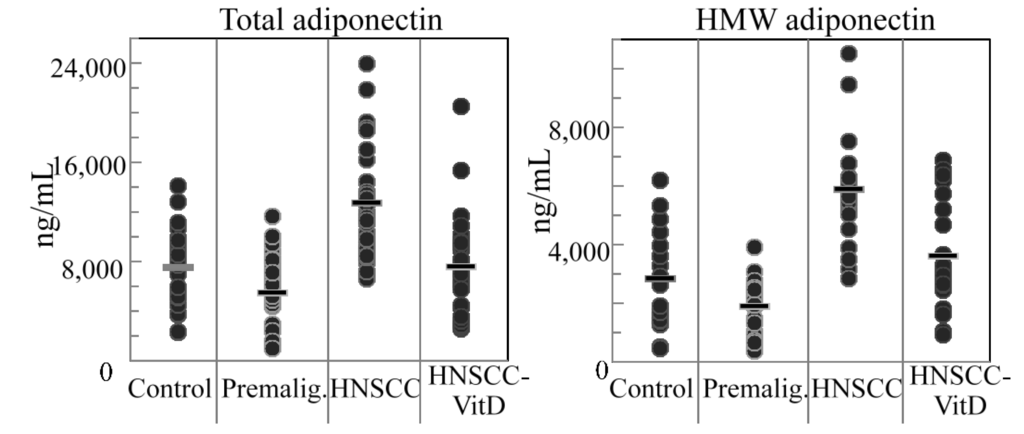 Cancers 07 00827 g001 1024