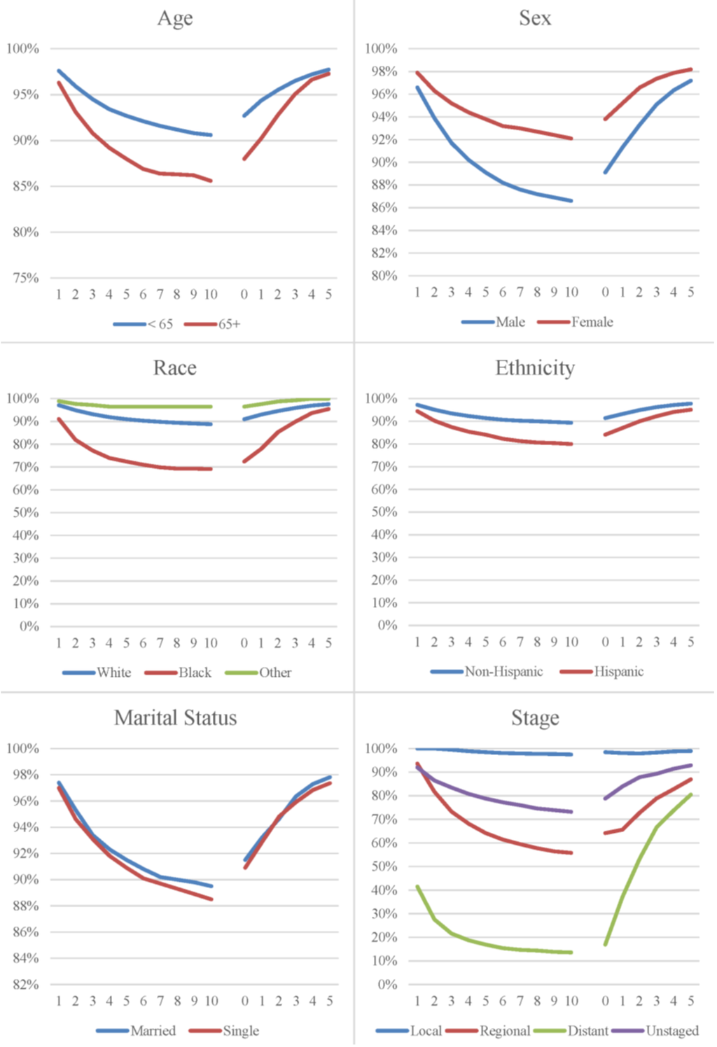 Cancers 08 00020 g001 1024