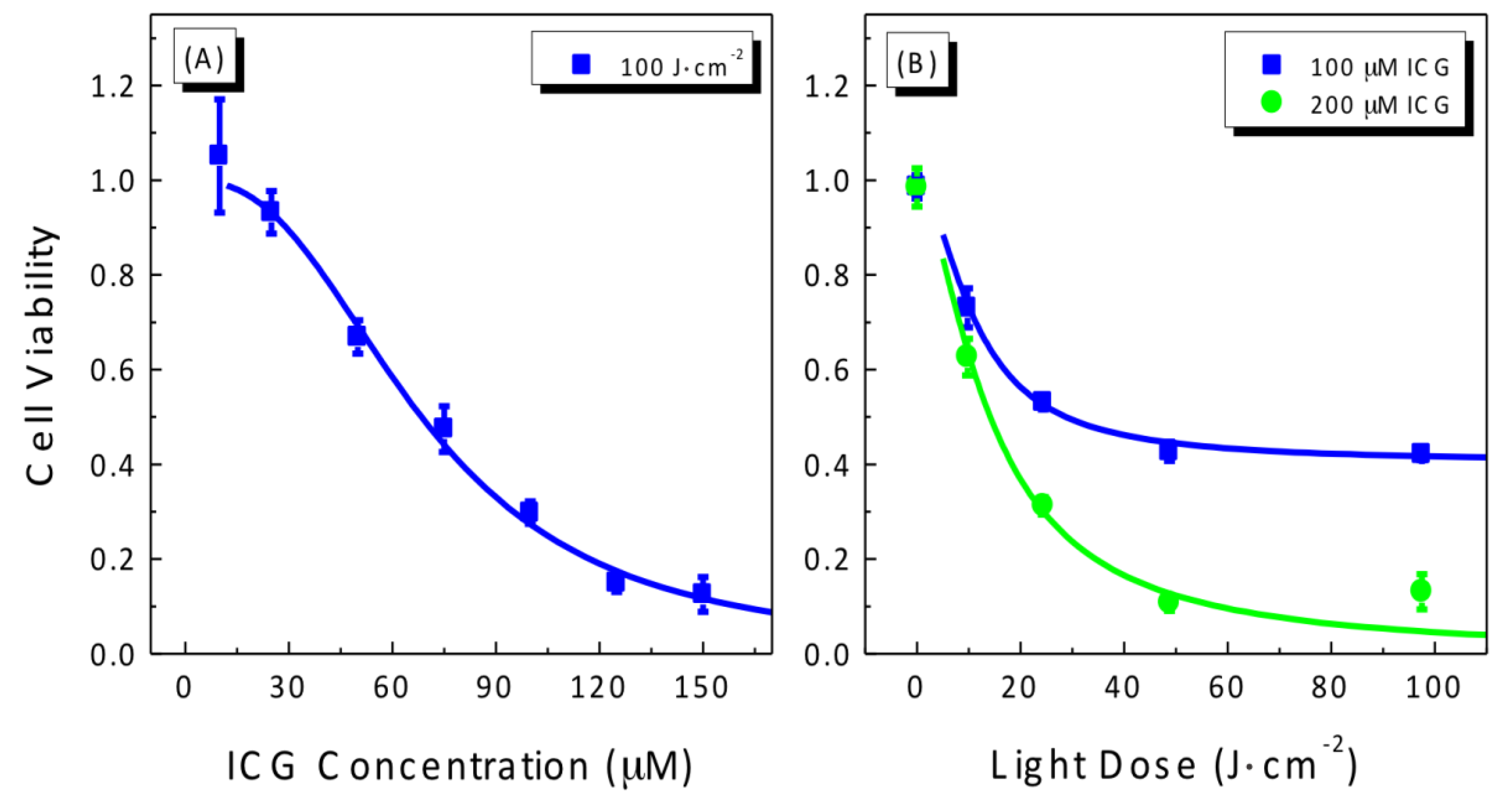 Cancers 09 00063 g001