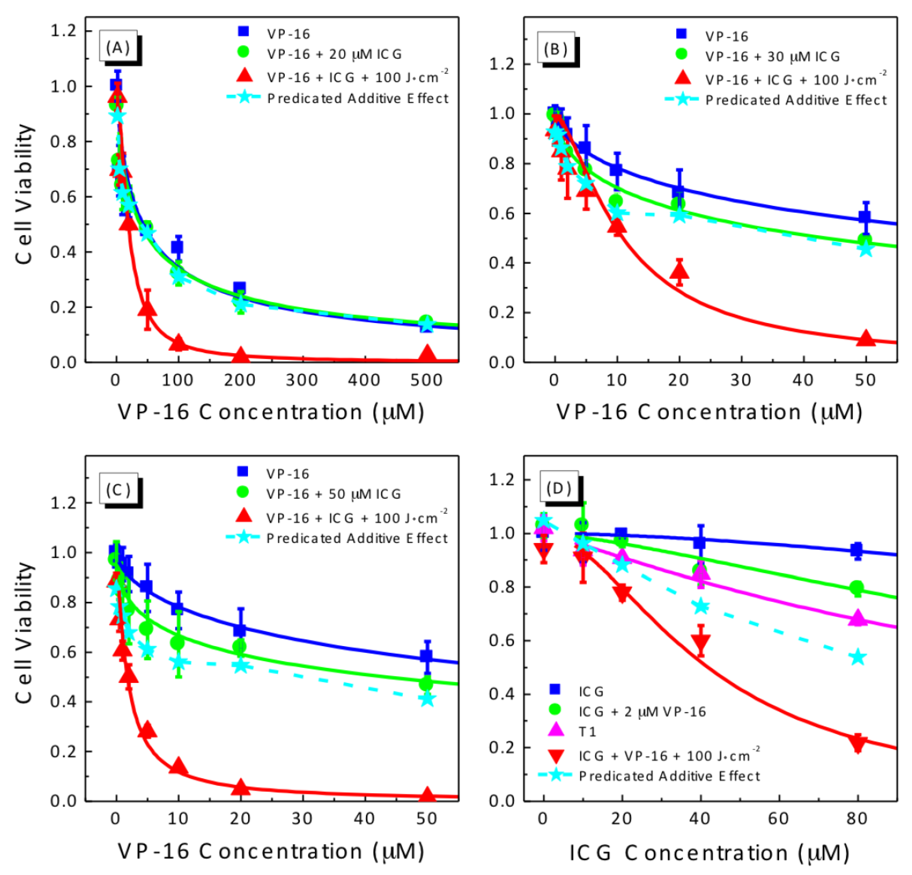 Cancers 09 00063 g002