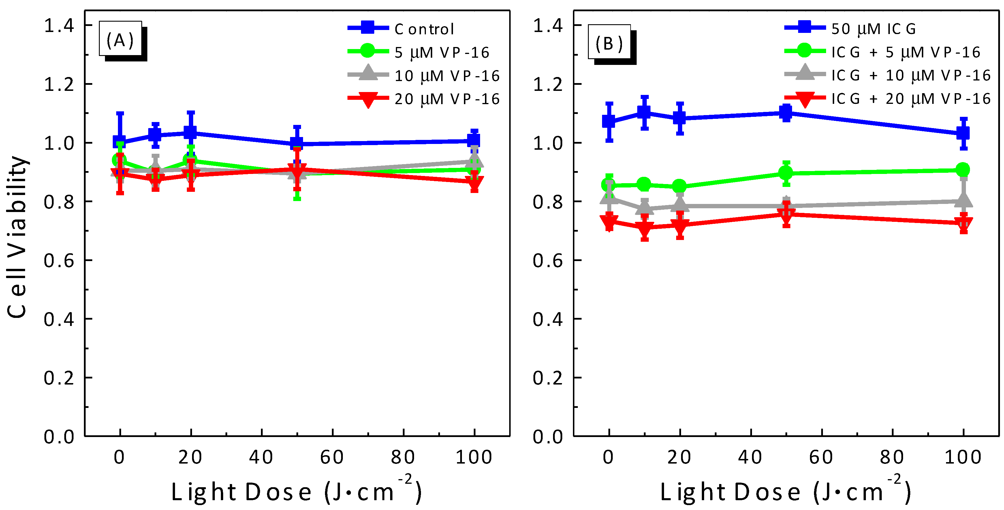 Cancers 09 00063 g006