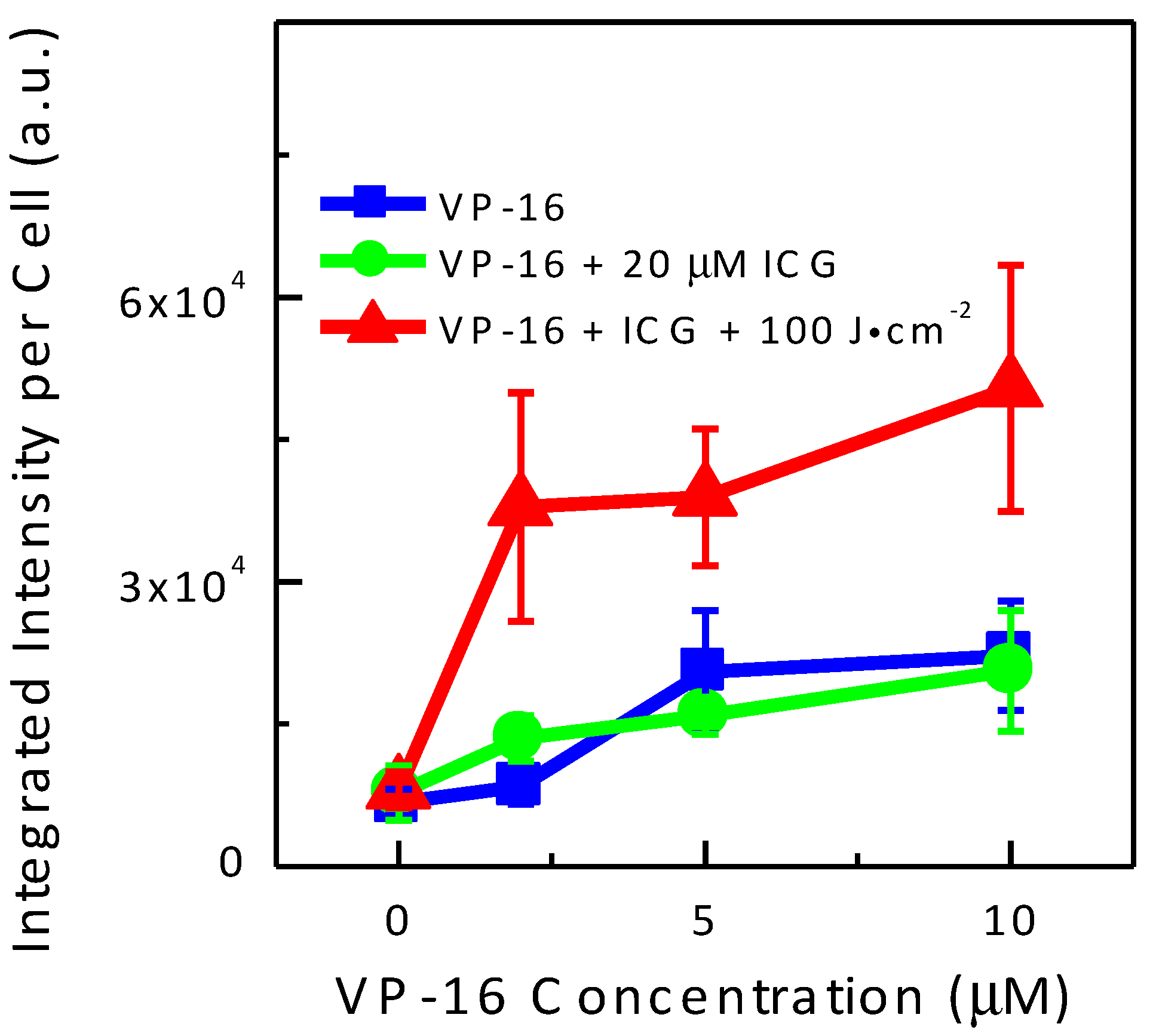 Cancers 09 00063 g008