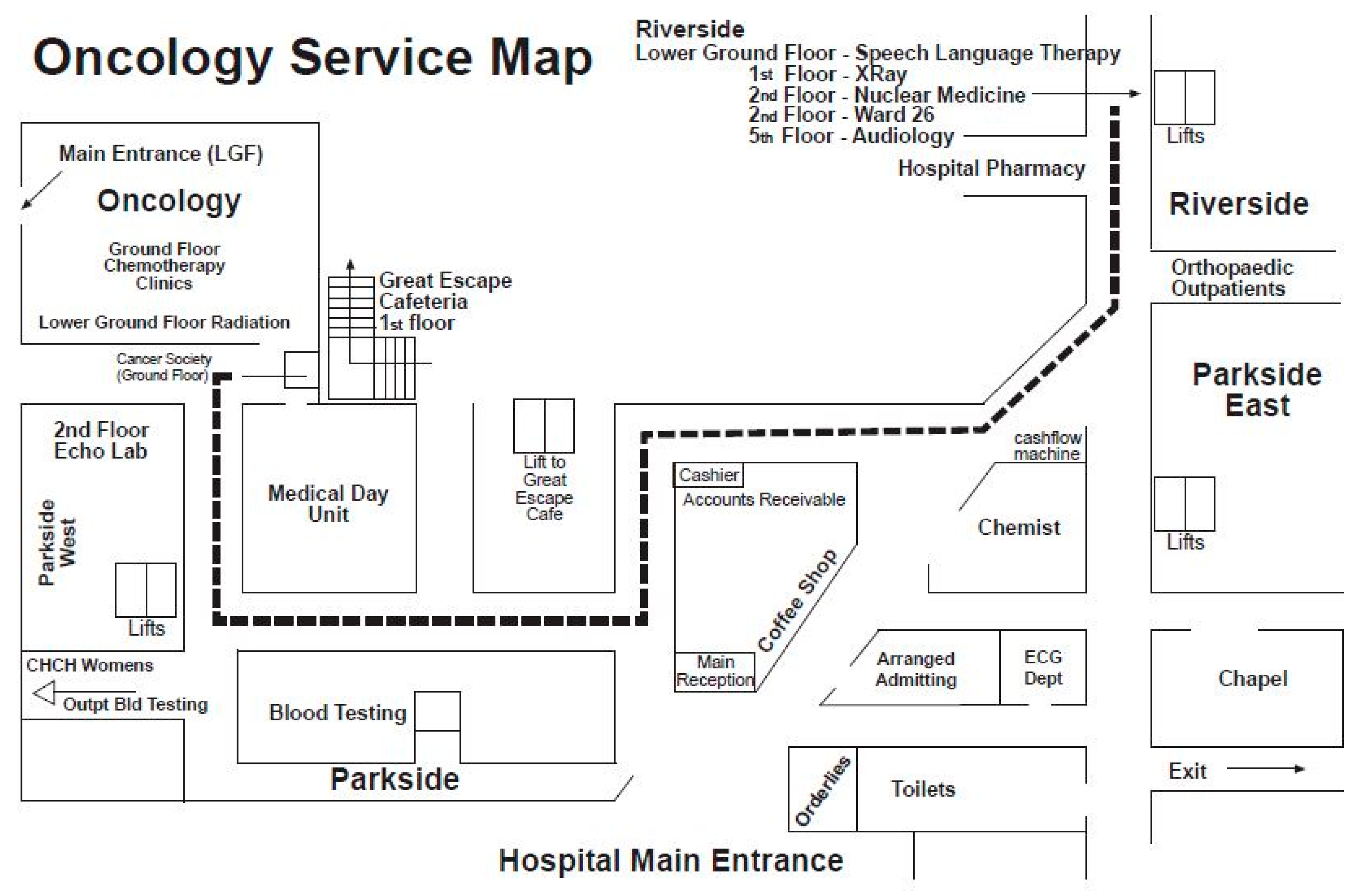 Cancers 09 00064 g002