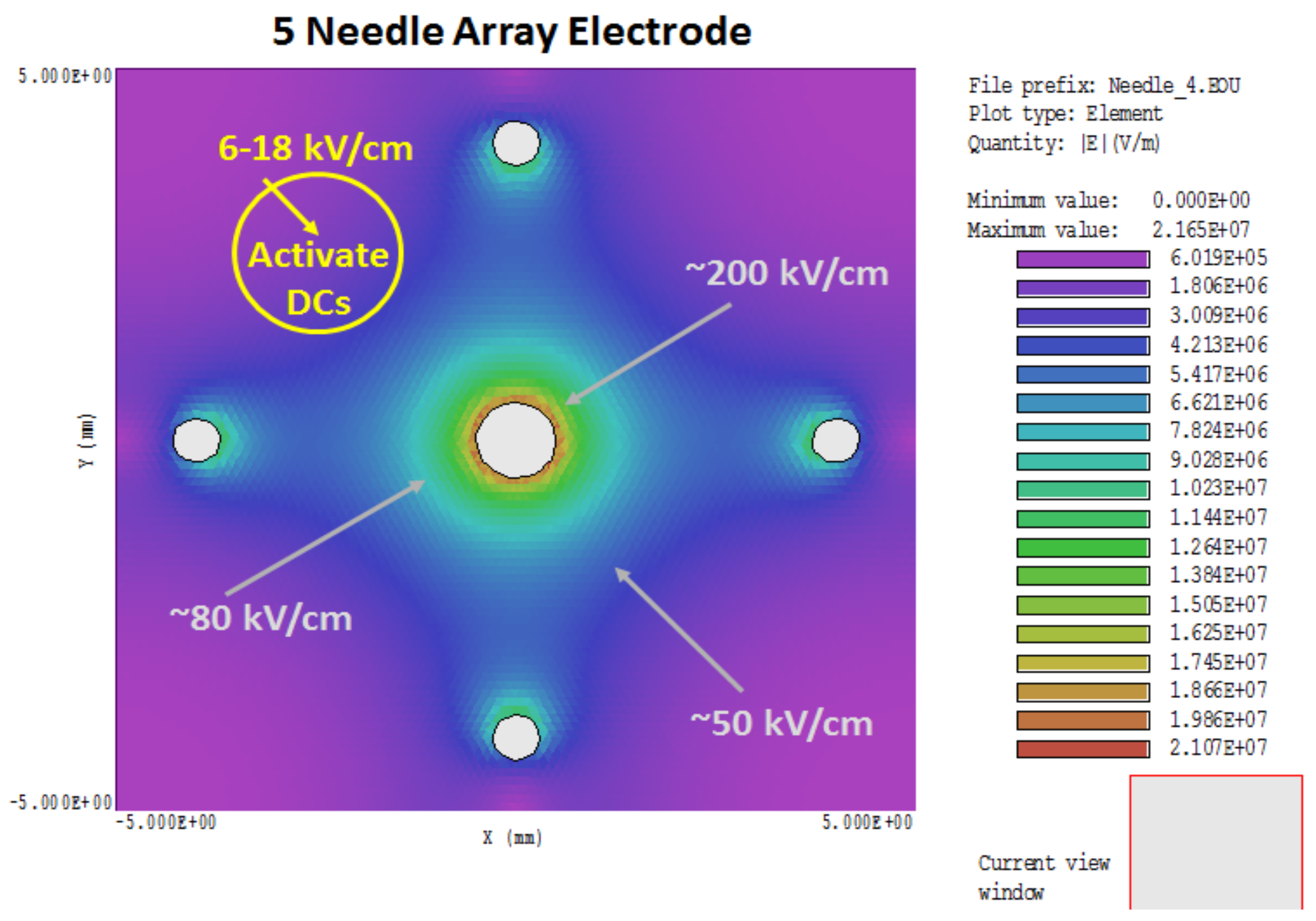 Cancers 10 00097 g002