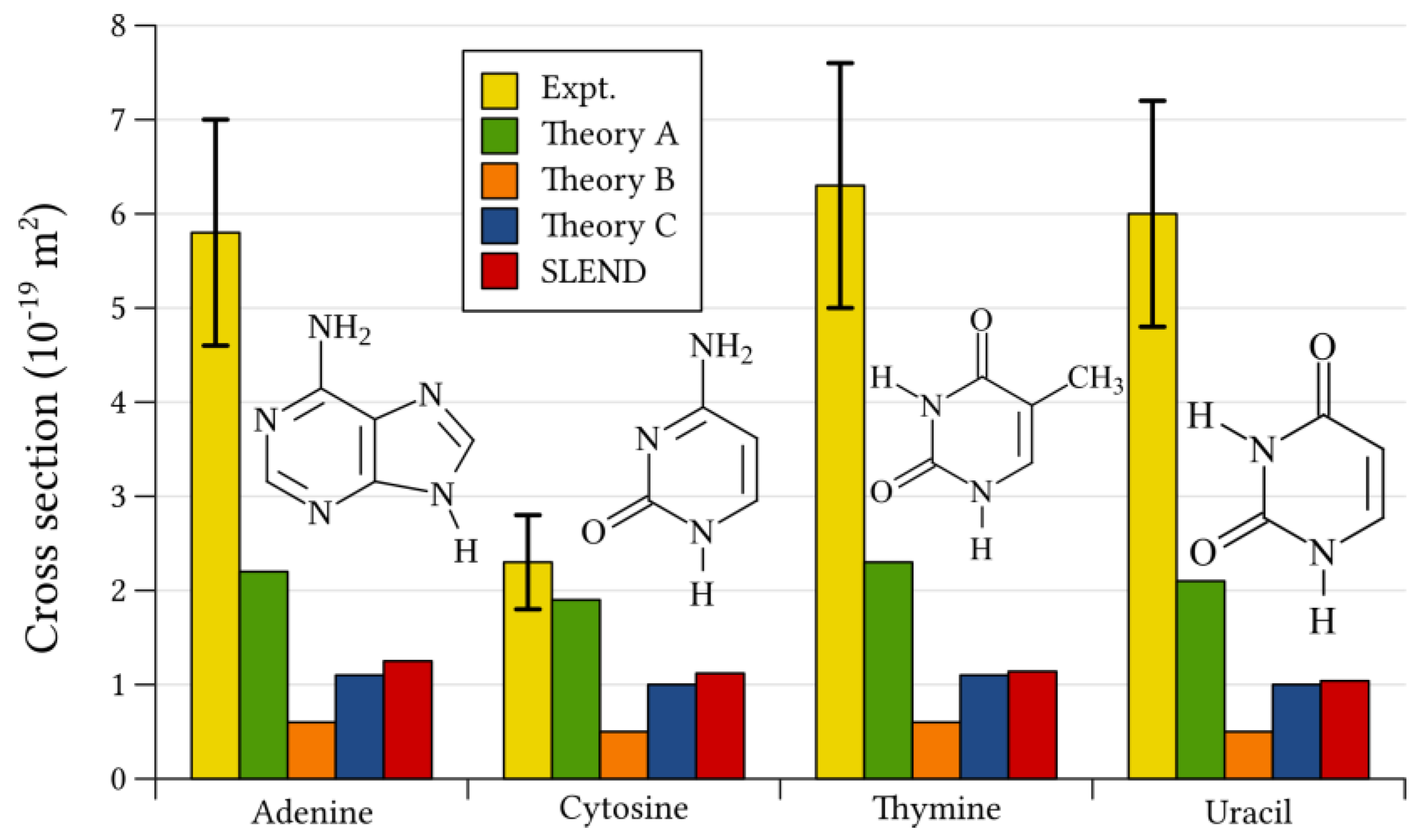 Cancers 10 00136 g007
