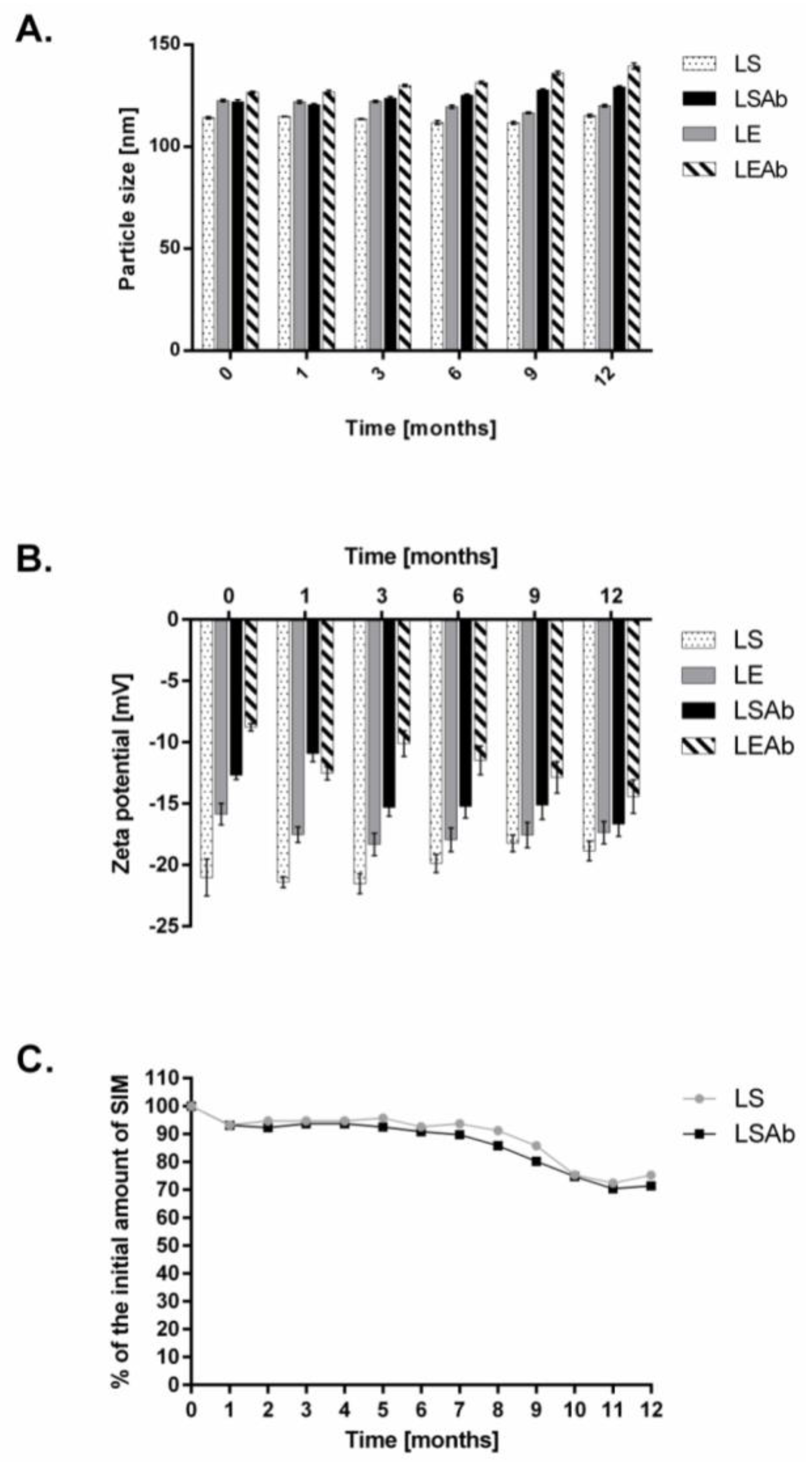 Cancers 10 00418 g002