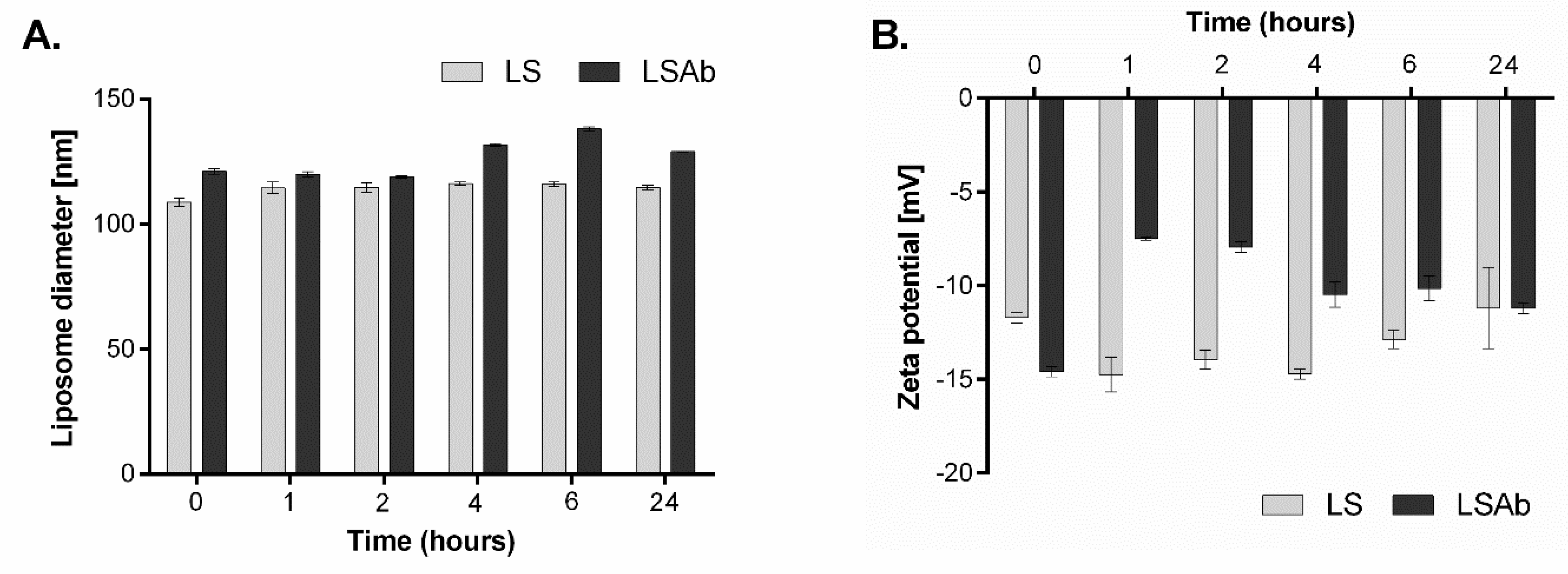 Cancers 10 00418 g003