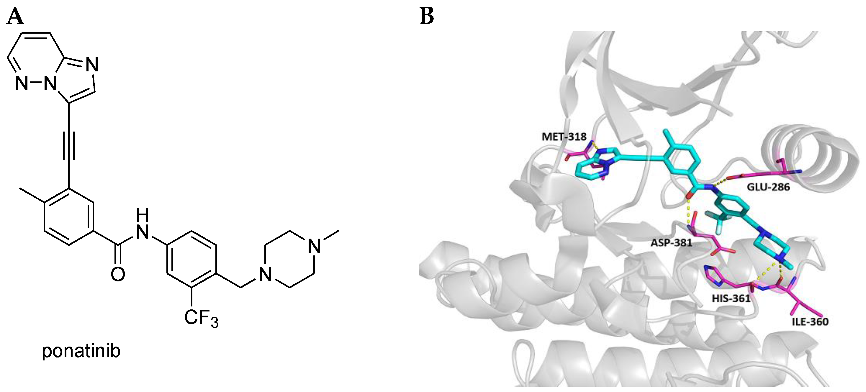 Cancers 10 00430 g001