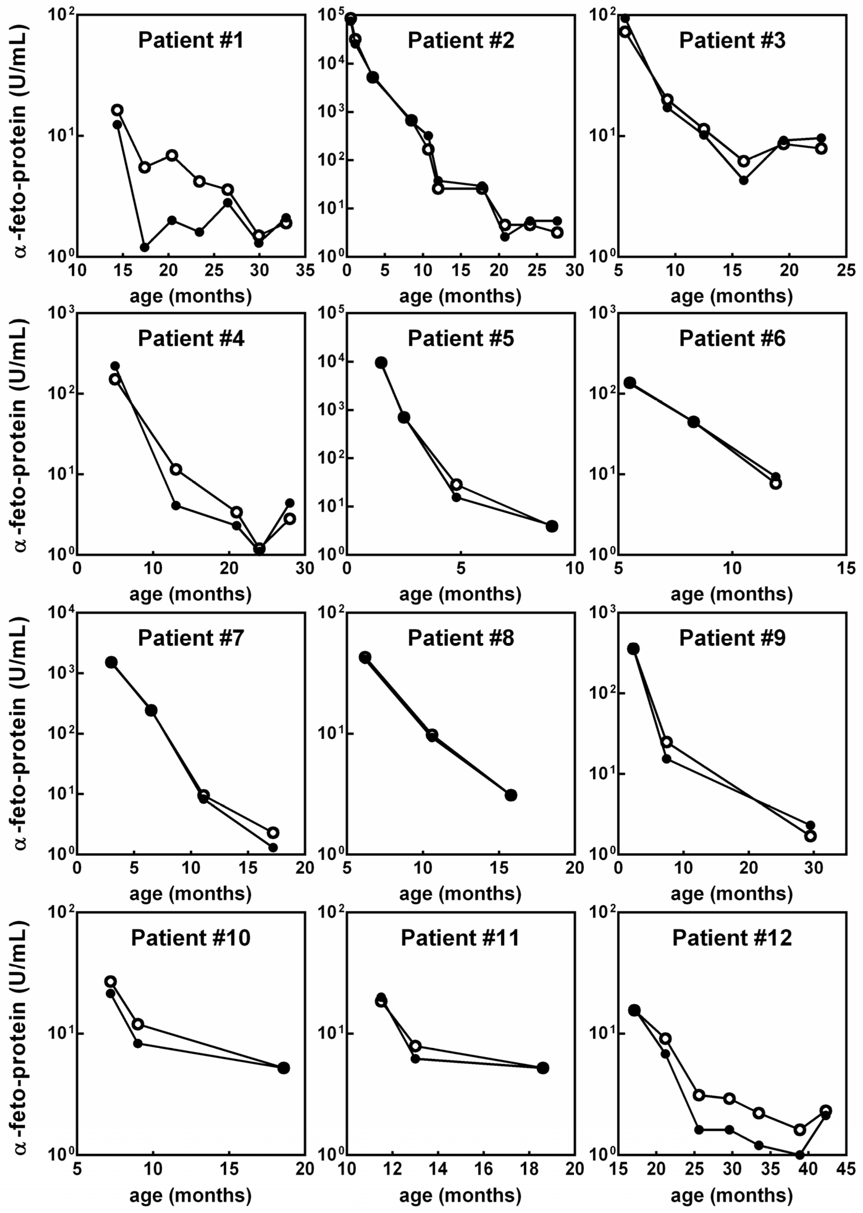 Cancers 11 00086 g002 Cancers 11 00086 g002