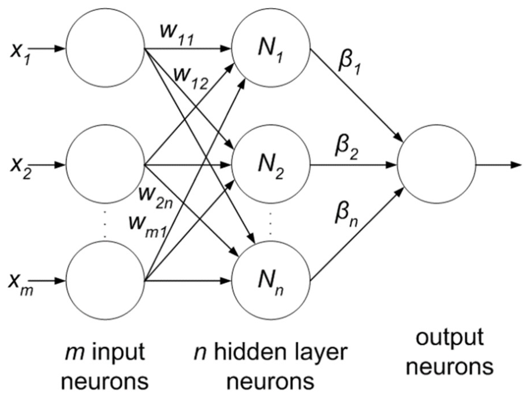 Cancers 11 00111 g010