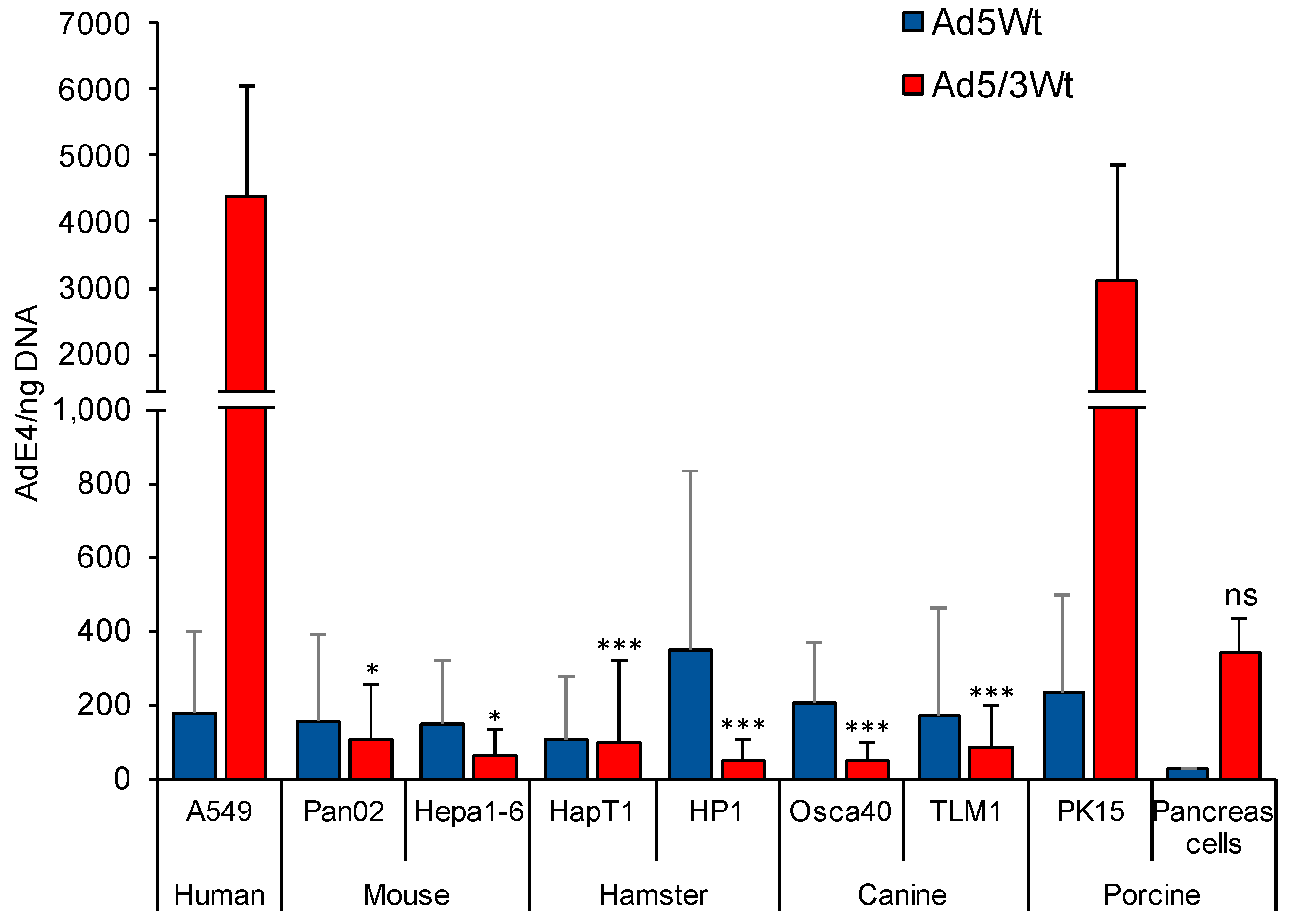 Cancers 11 00198 g001