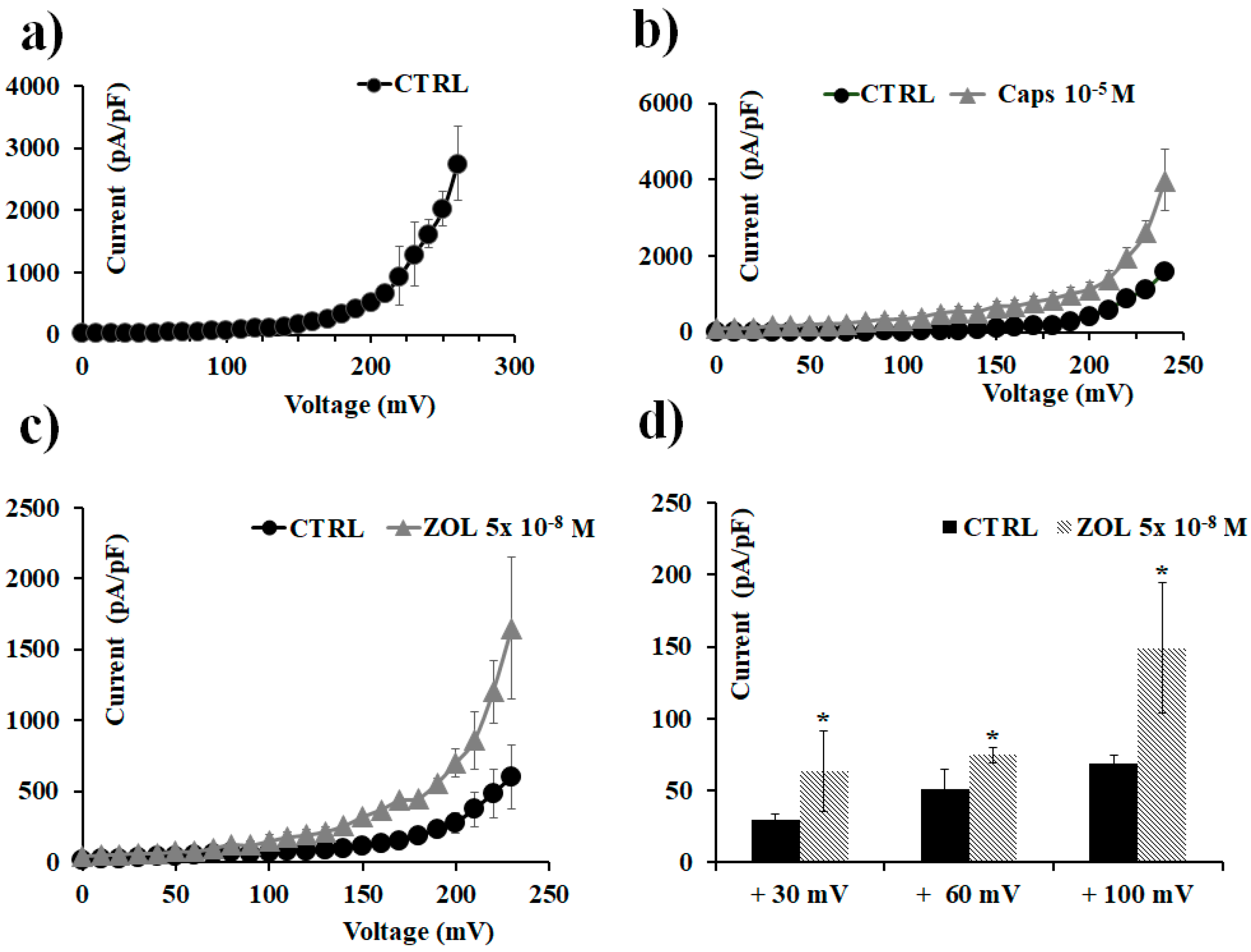 Cancers 11 00206 g009