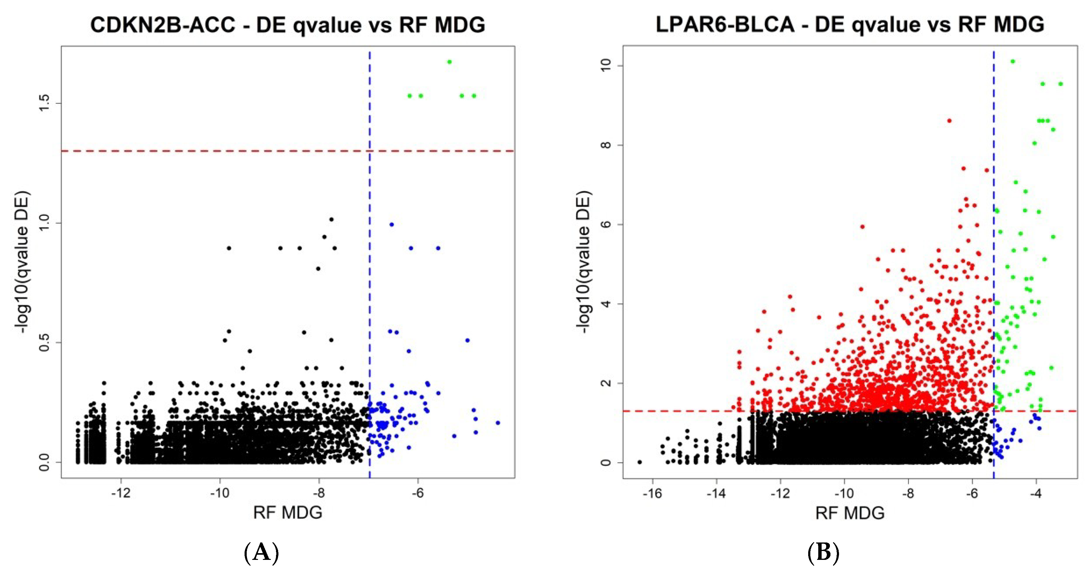Cancers 11 00256 g004 Cancers 11 00256 g004