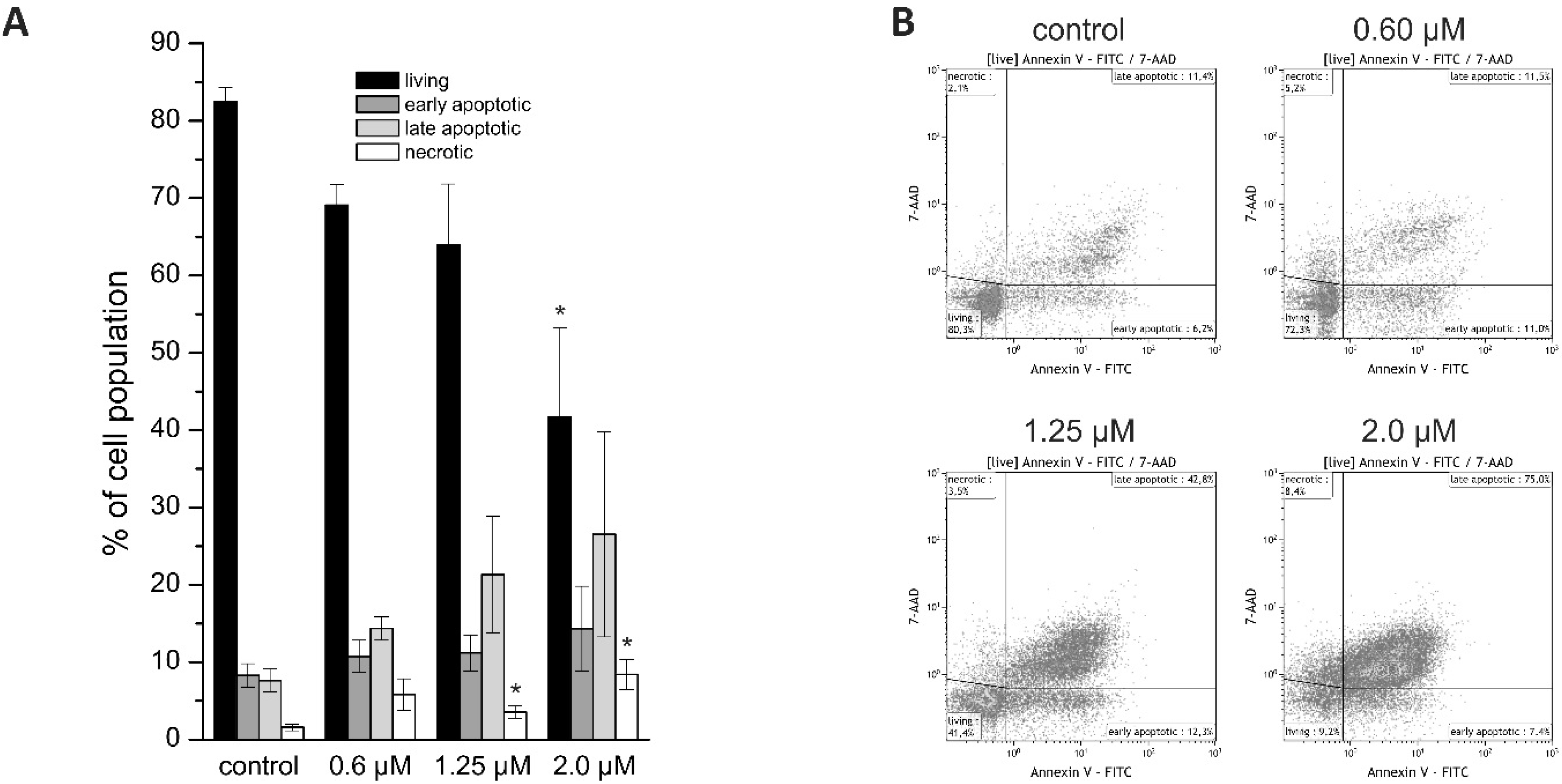 Cancers 11 00276 g002 Cancers 11 00276 g002