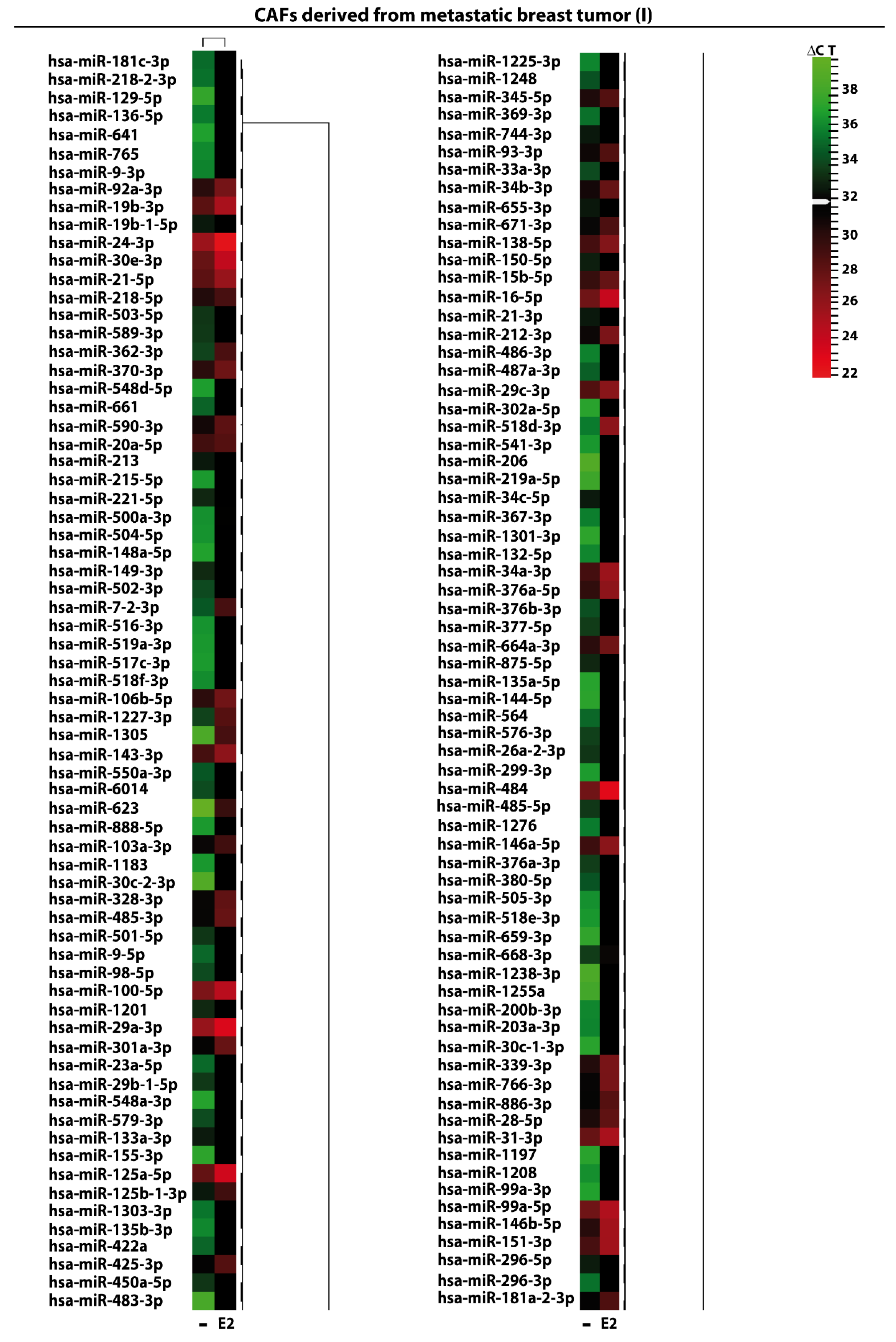 Cancers 11 00412 g003 Cancers 11 00412 g003