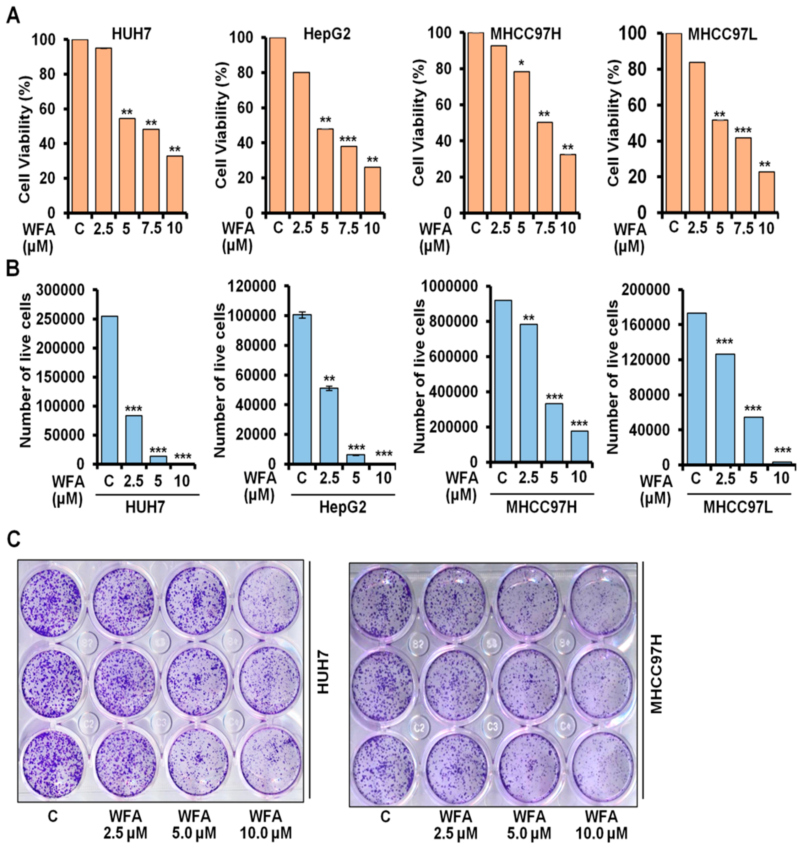Cancers 11 00453 g001 Cancers 11 00453 g001