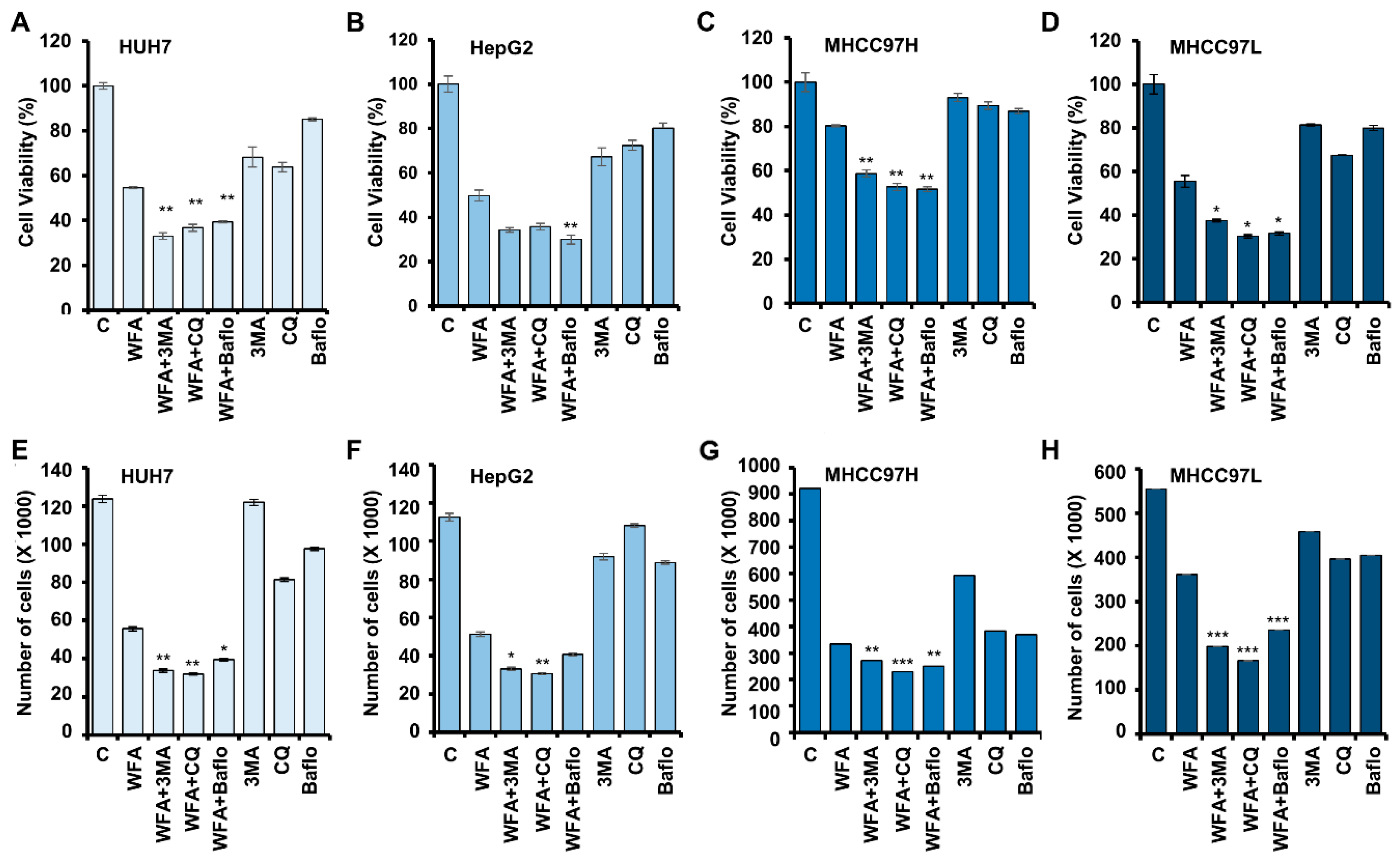 Cancers 11 00453 g006 Cancers 11 00453 g006