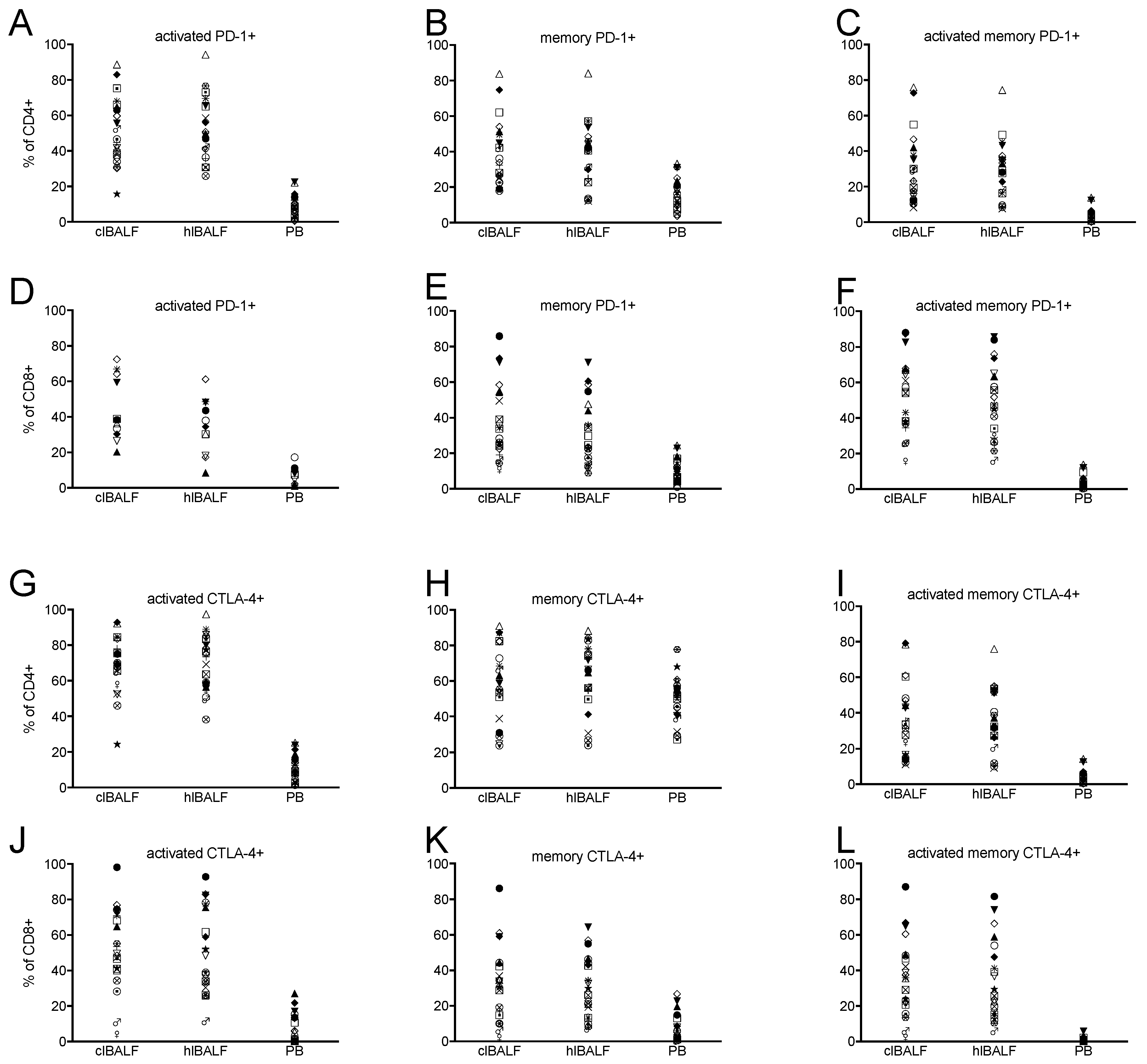 Cancers 11 00567 g001 Cancers 11 00567 g001