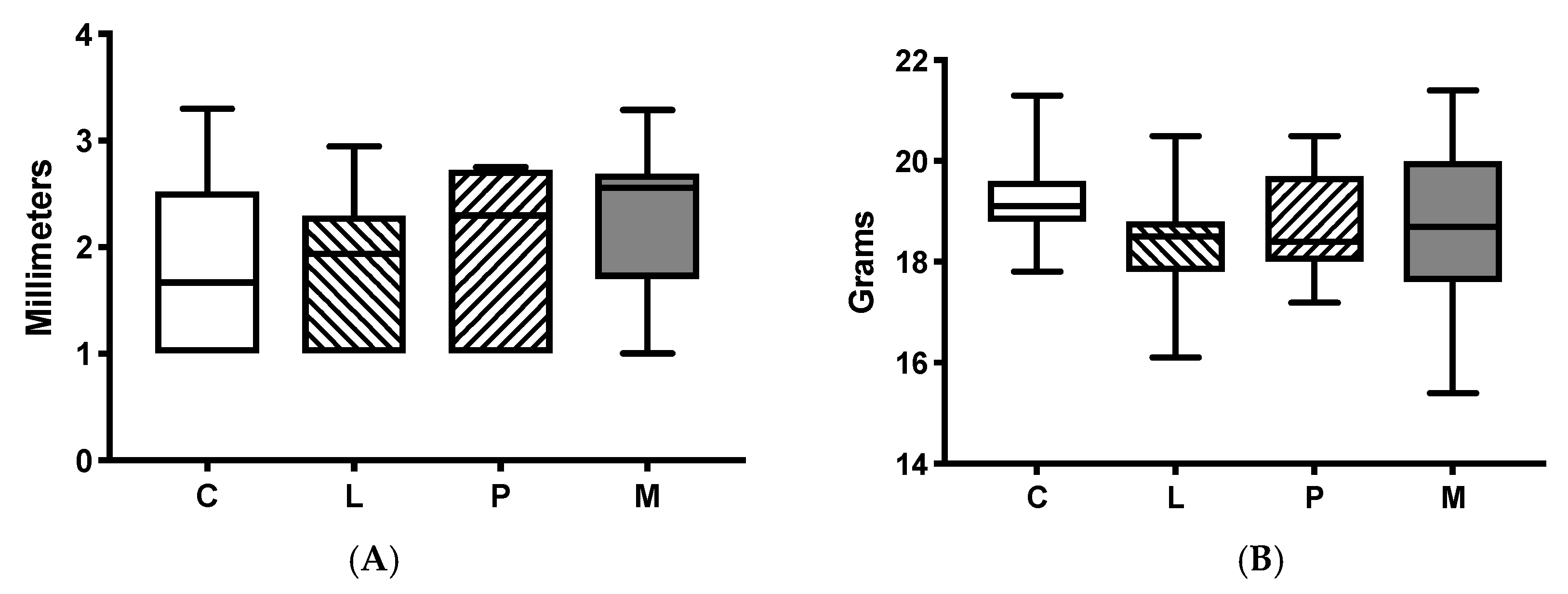 Cancers 11 00613 g001