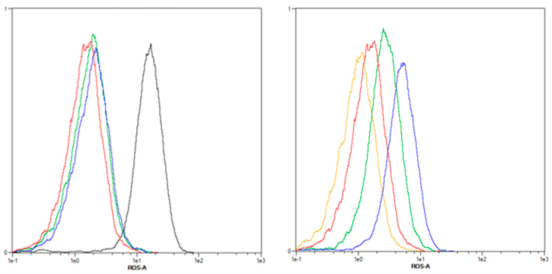 Cancers 11 00702 g0a1