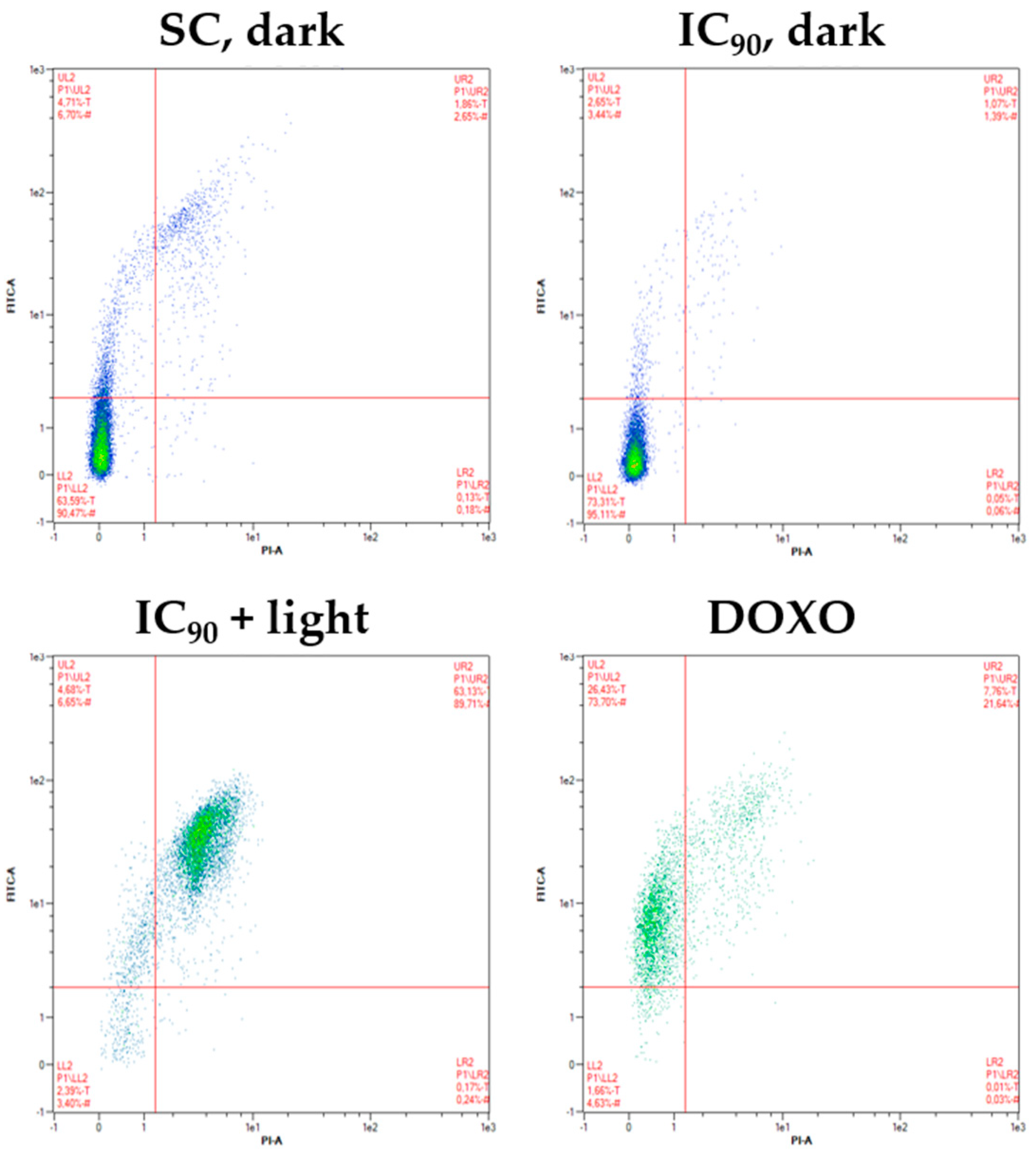 Cancers 11 00702 g0a3