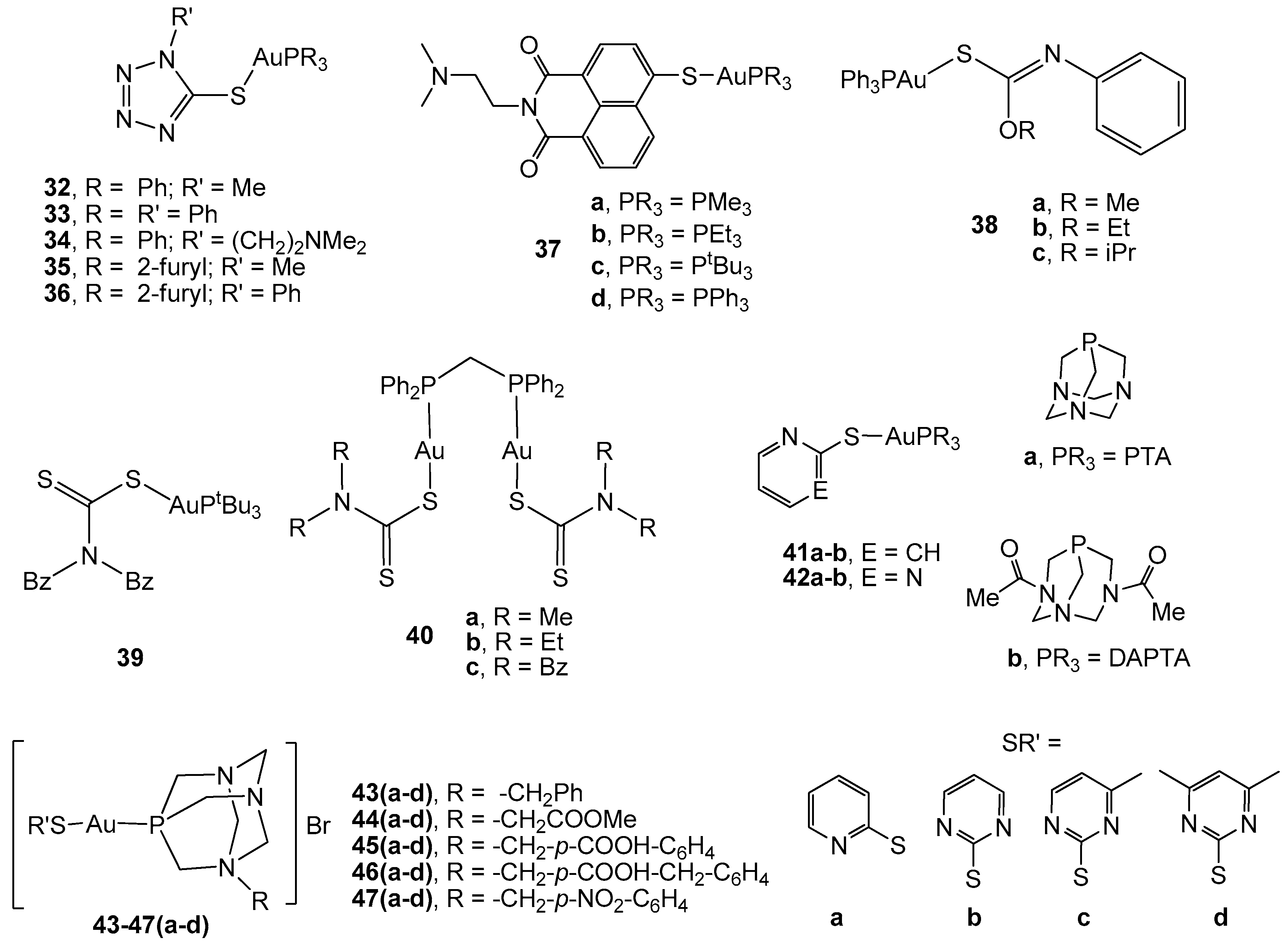 Cancers 11 00780 g003