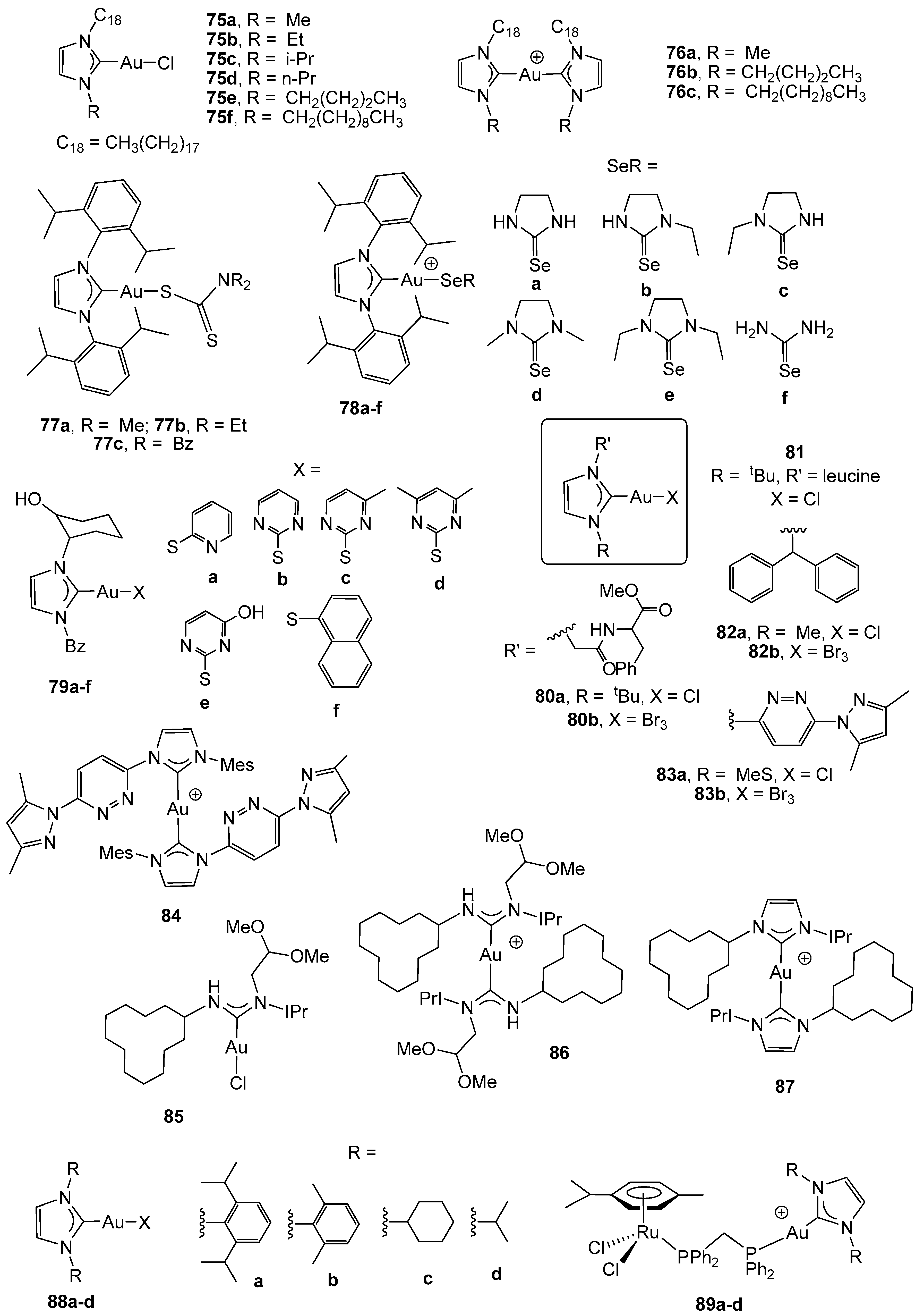 Cancers 11 00780 g006