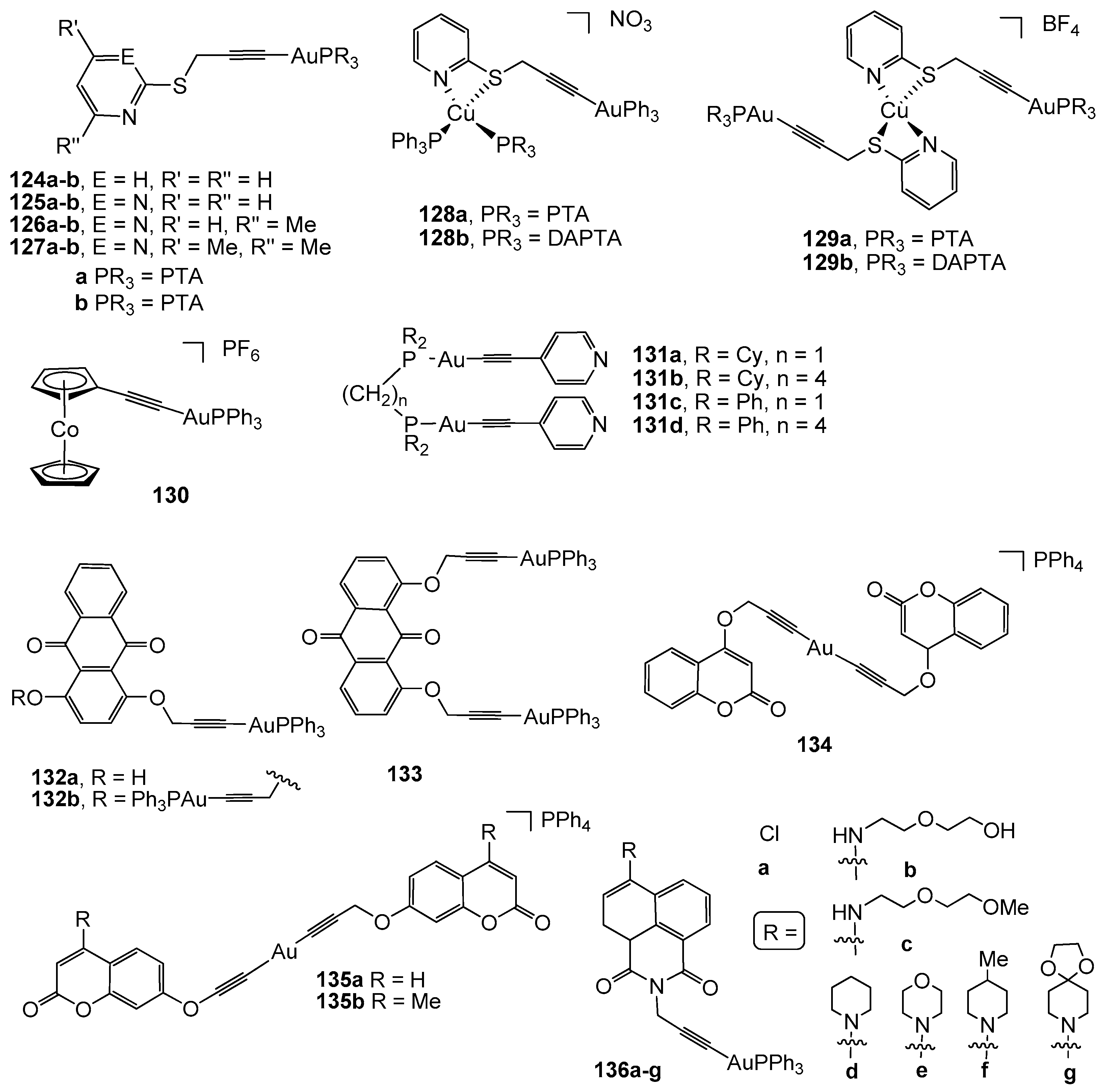 Cancers 11 00780 g009