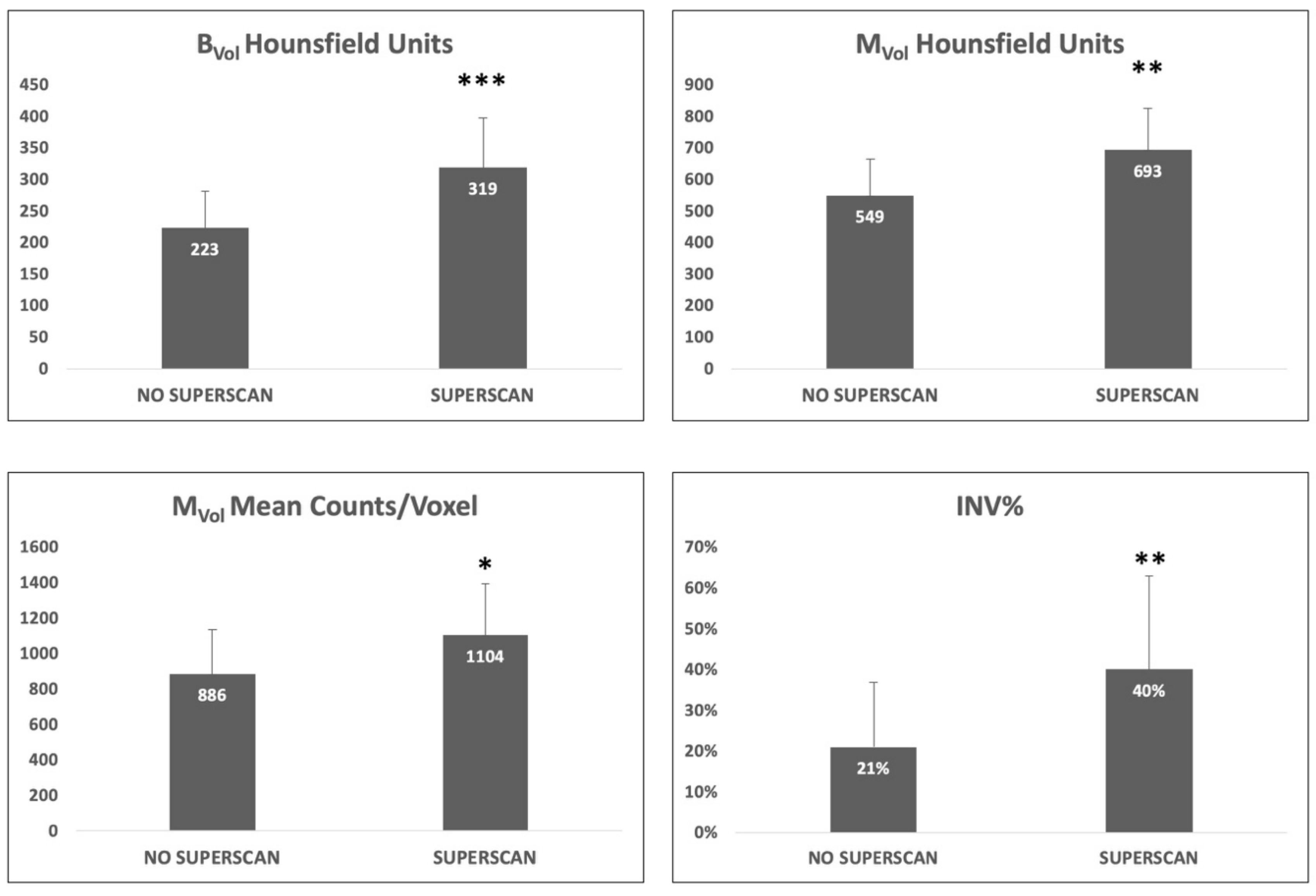 Cancers 11 00869 g002 Cancers 11 00869 g002