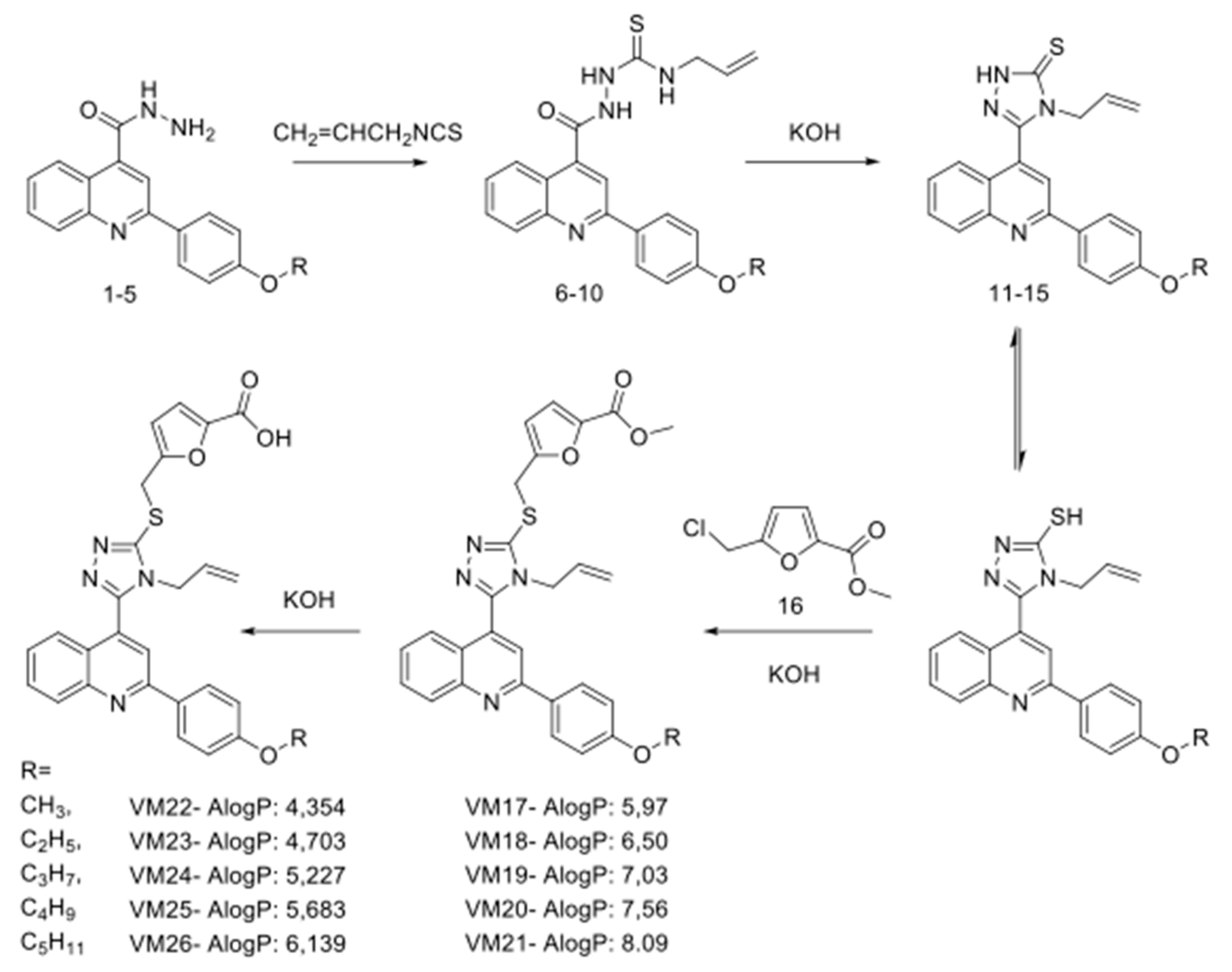 Cancers 11 01094 g001
