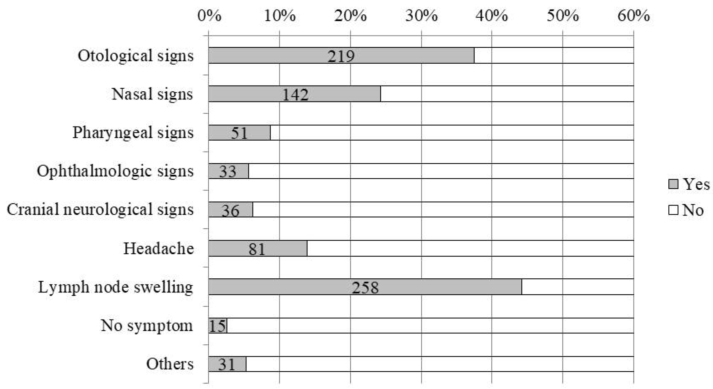 Cancers 11 01180 g003 Cancers 11 01180 g003