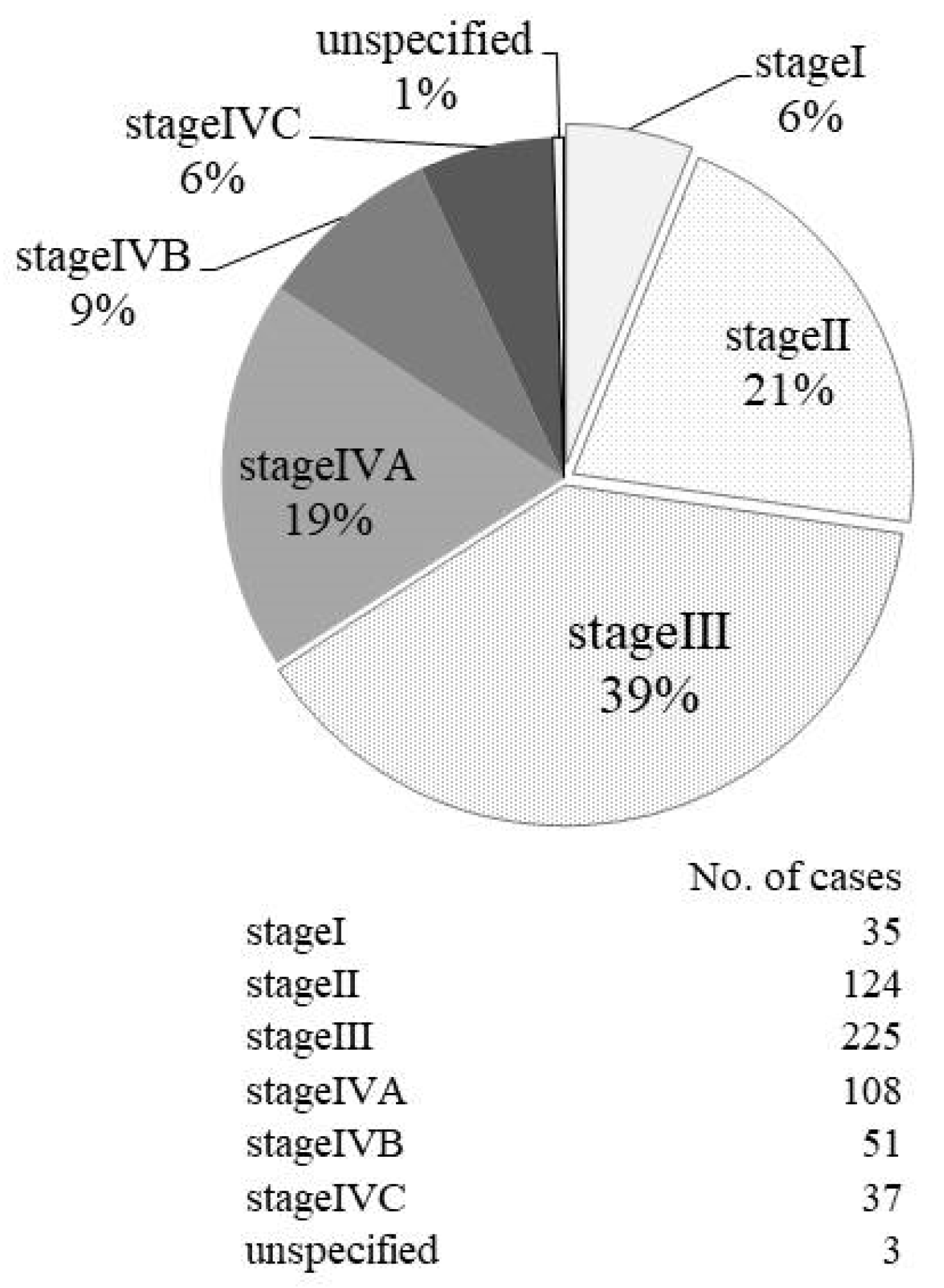 Cancers 11 01180 g004 Cancers 11 01180 g004
