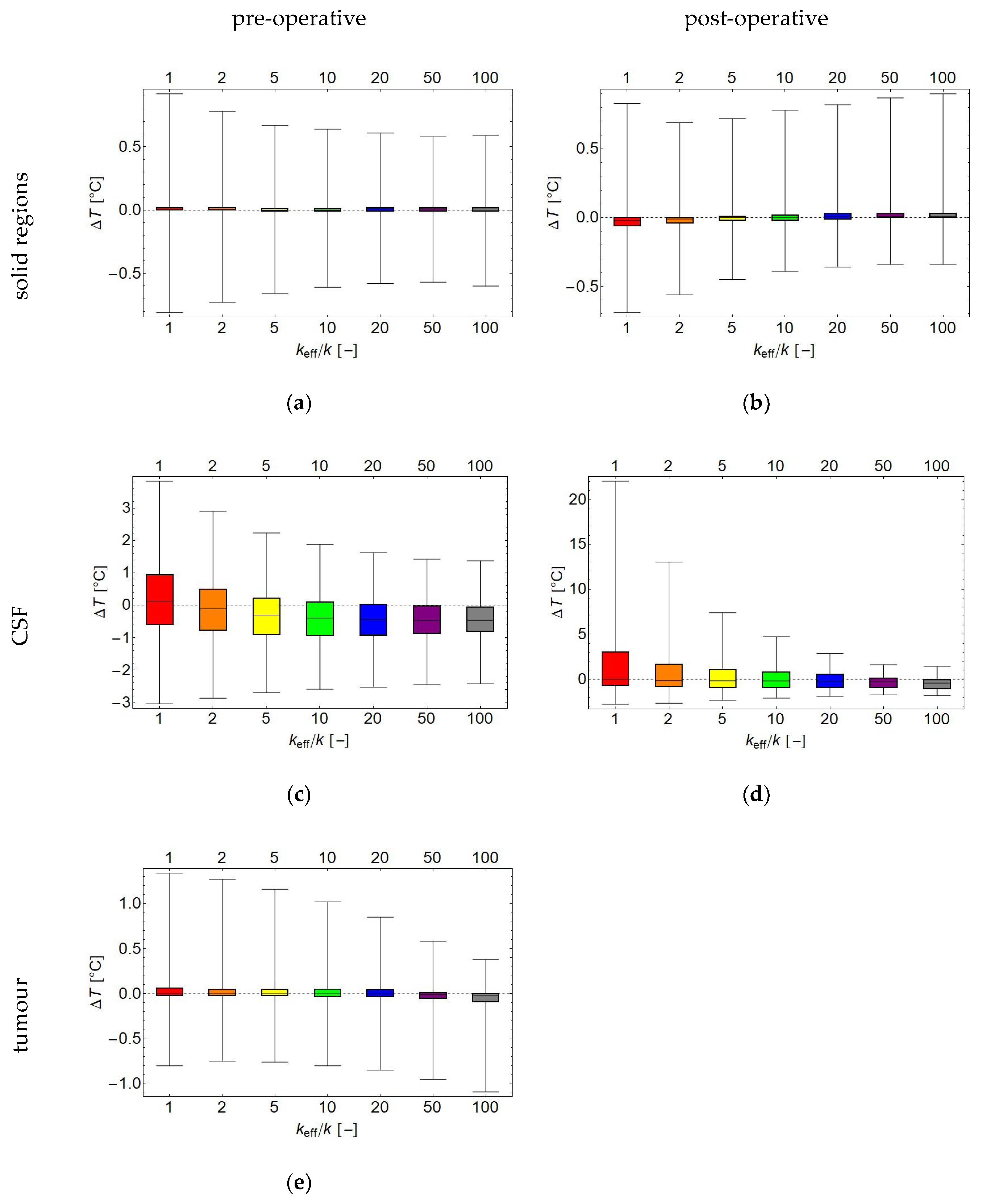 Cancers 11 01183 g009