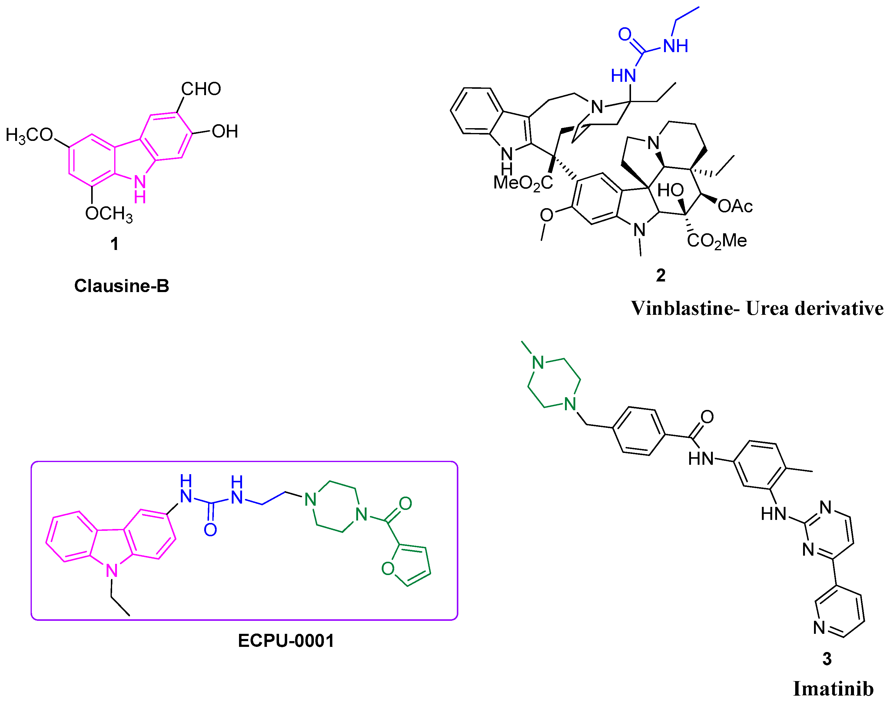 Cancers 11 01245 g001