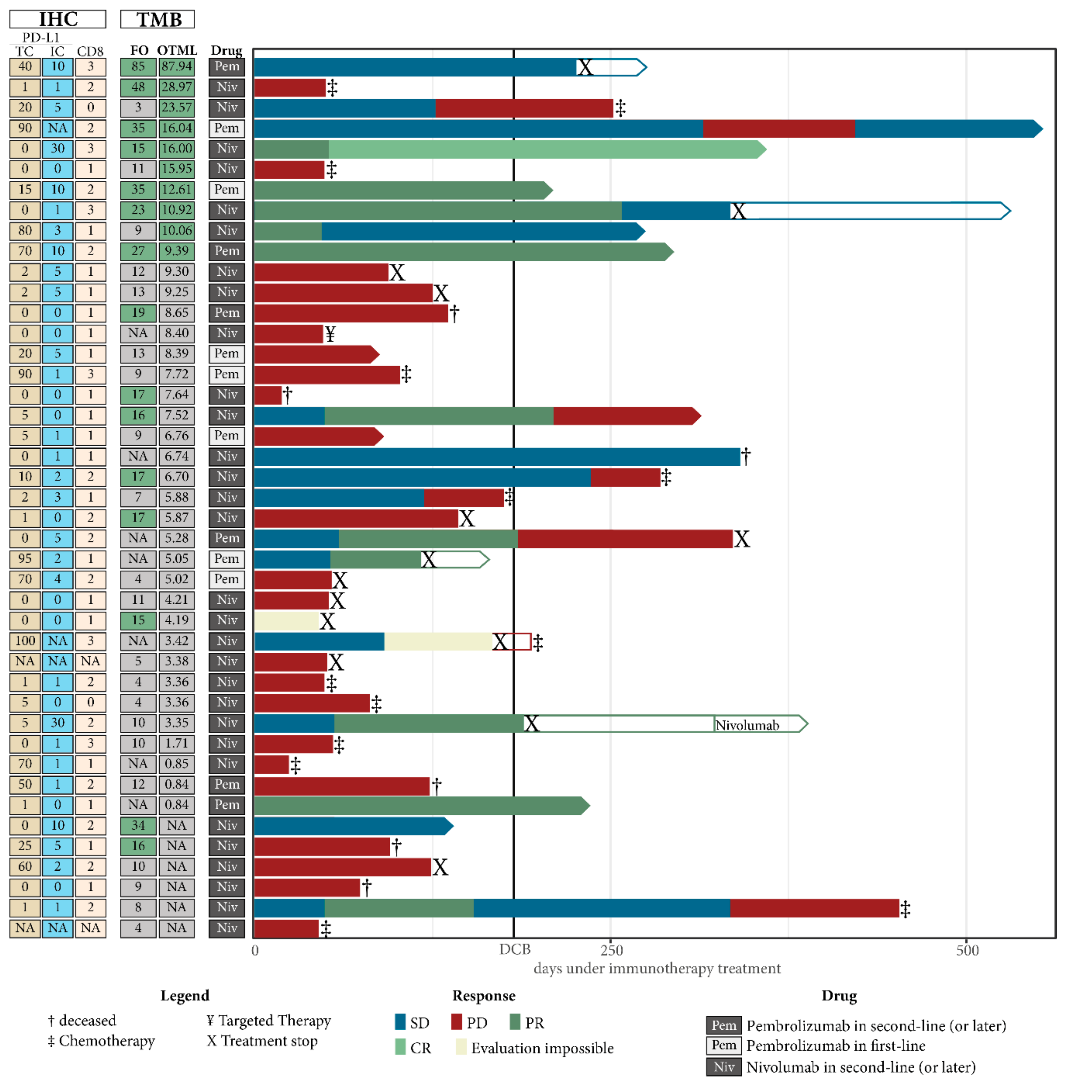 Cancers 11 01271 g004 Cancers 11 01271 g004