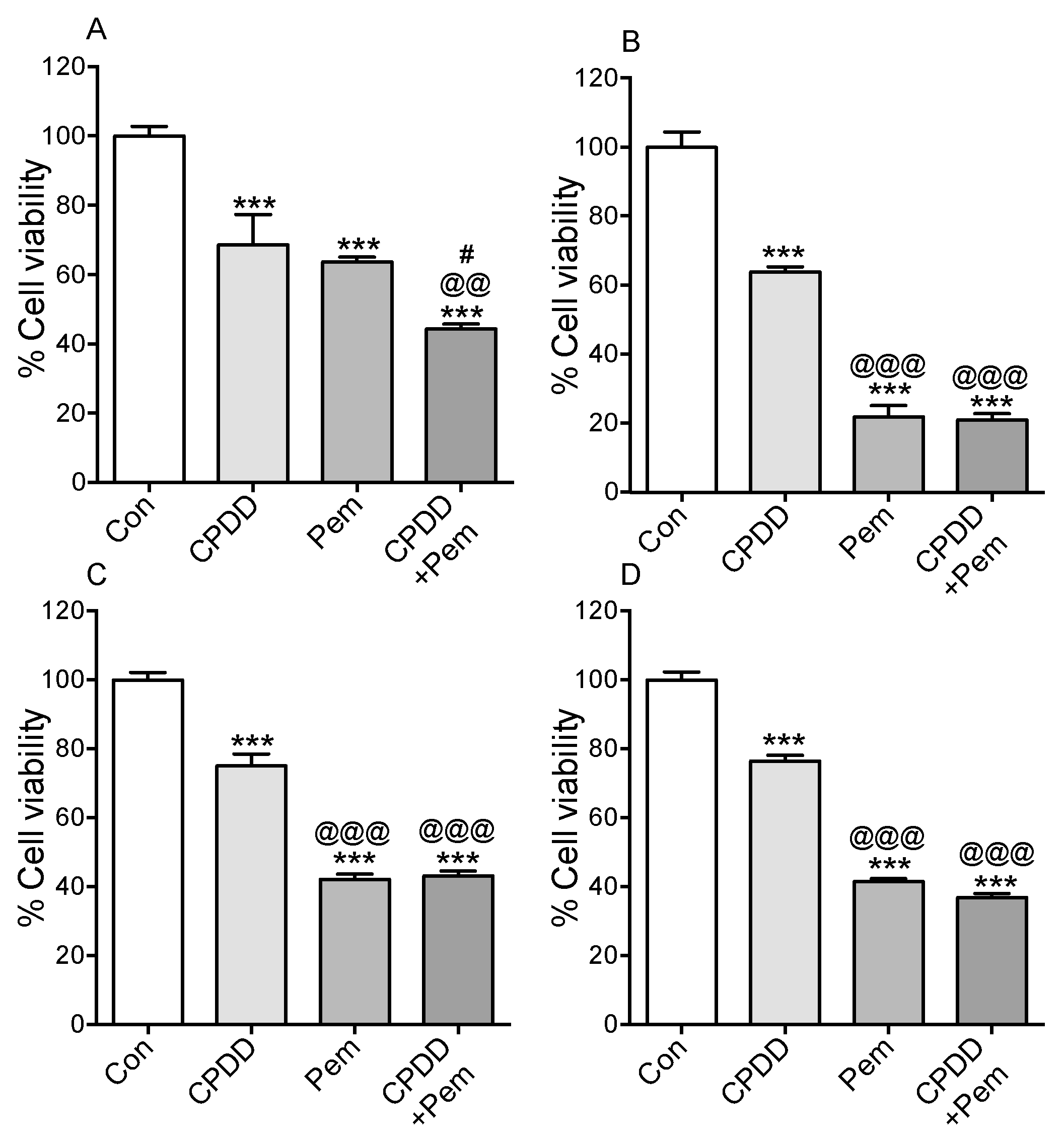 Cancers 11 01446 g001