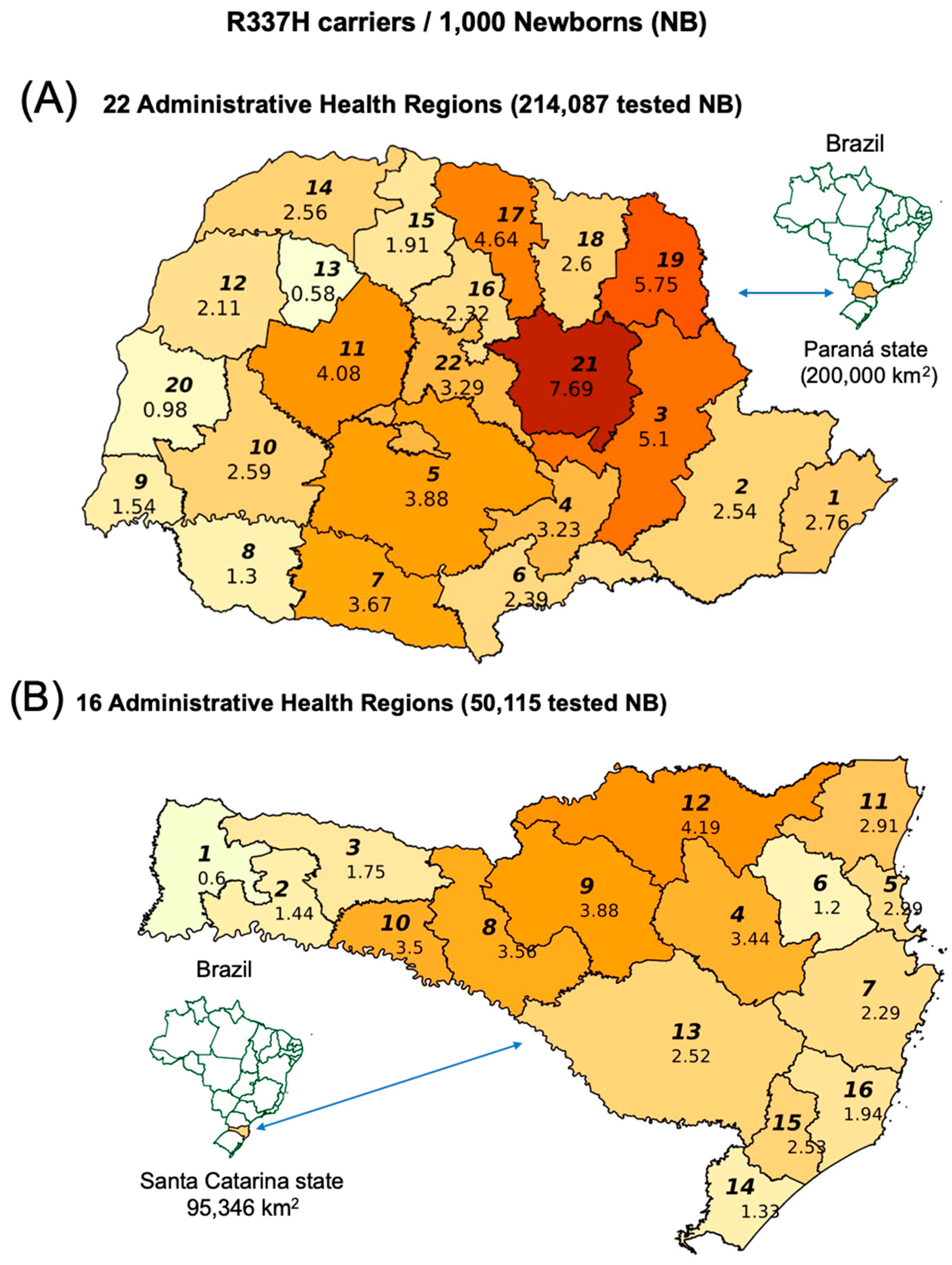 Cancers 11 01804 g001