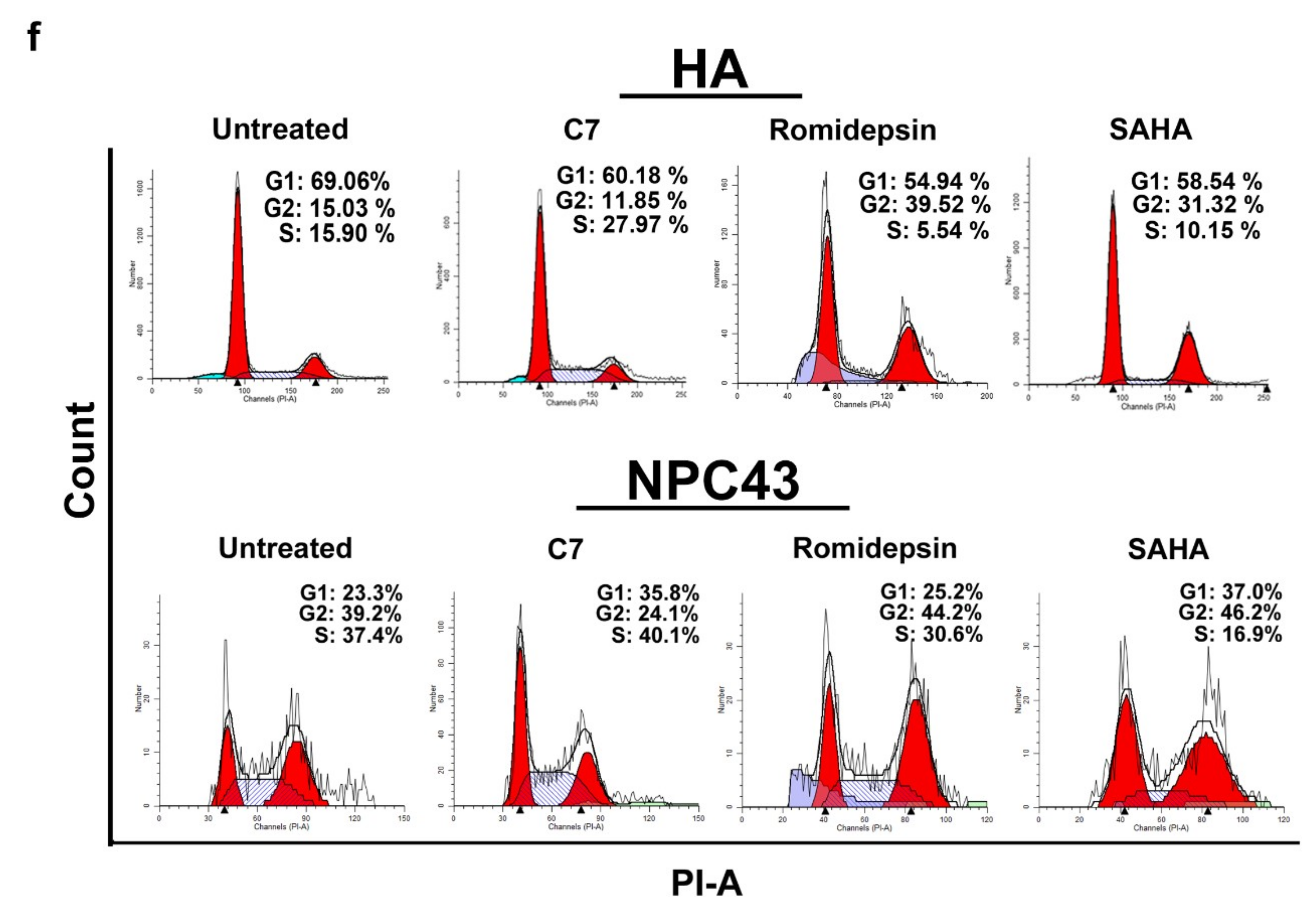 Cancers 11 01871 g004b