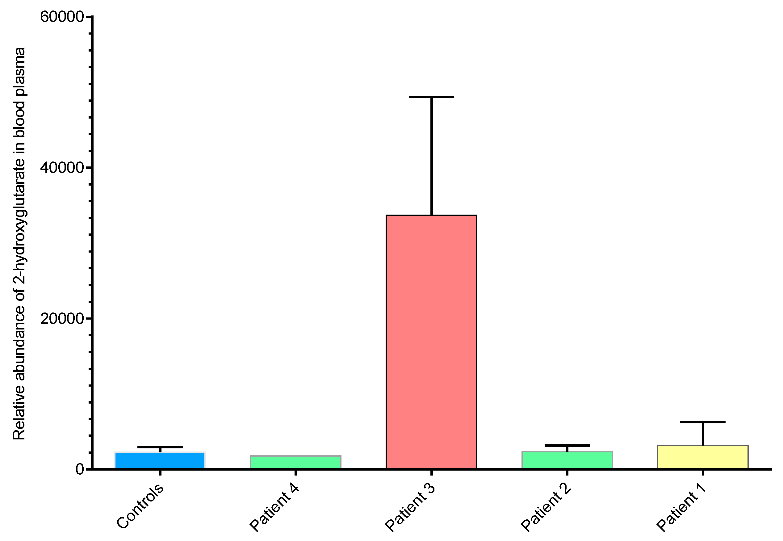 Cancers 11 01895 g001
