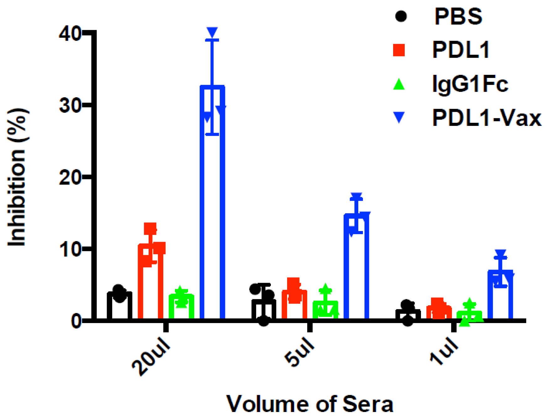 Cancers 11 01909 g004 Cancers 11 01909 g004