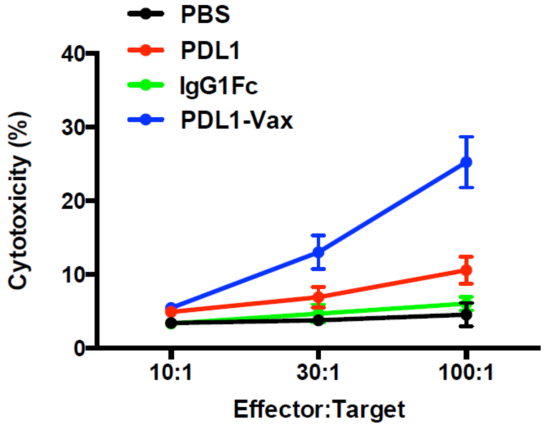 Cancers 11 01909 g006 Cancers 11 01909 g006