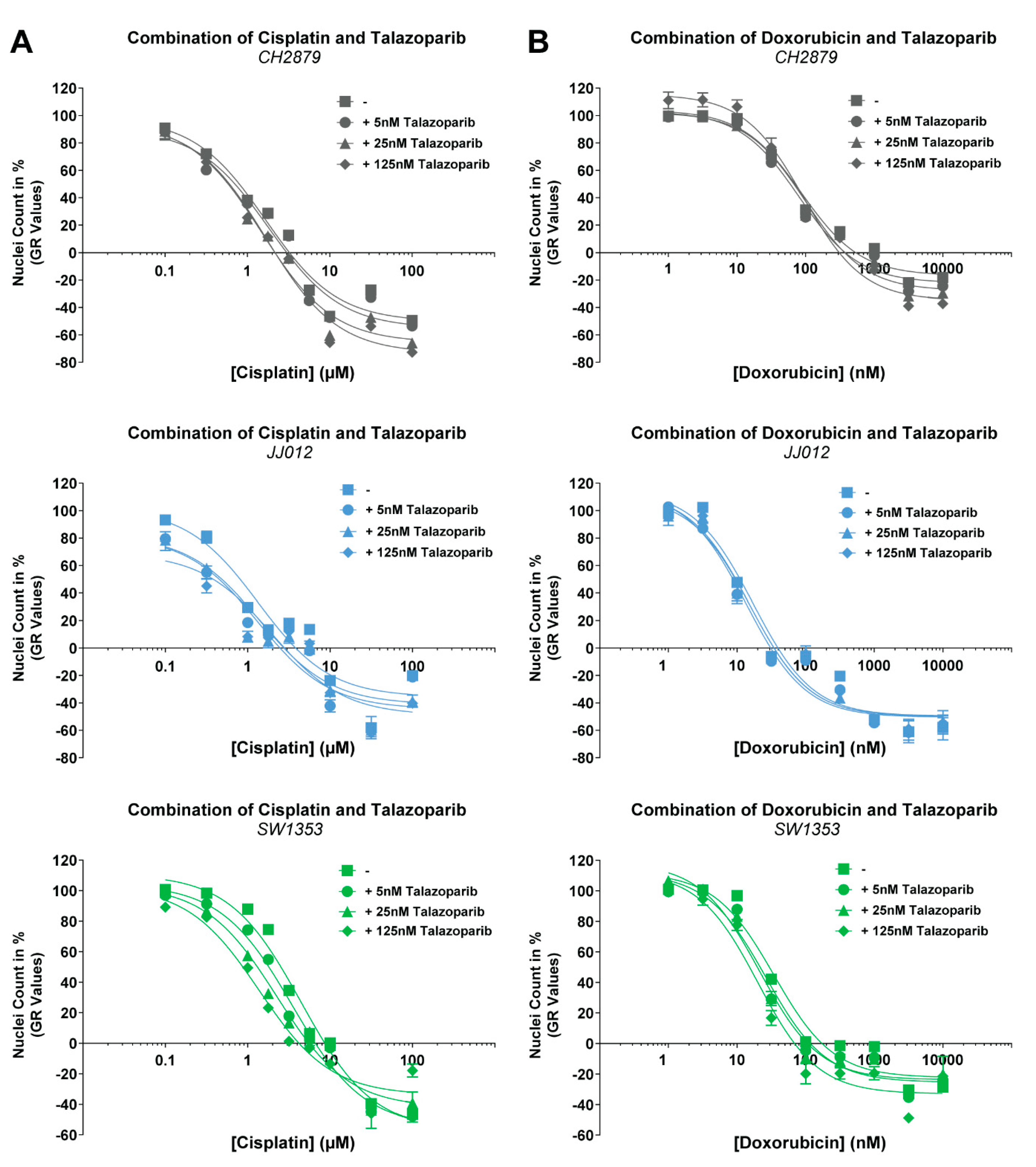 Cancers 11 01918 g0a1 Cancers 11 01918 g0a1