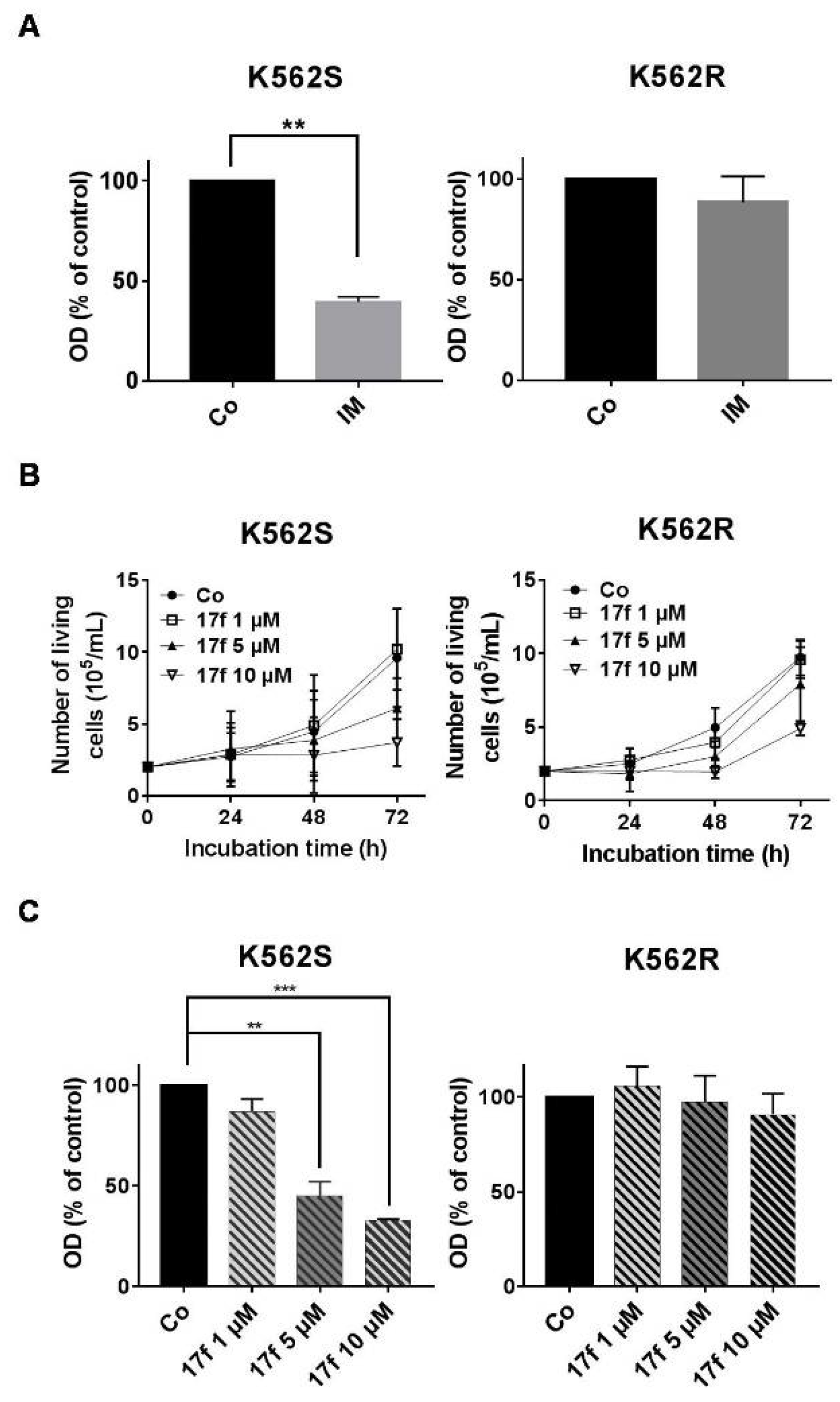 Cancers 11 02043 g001