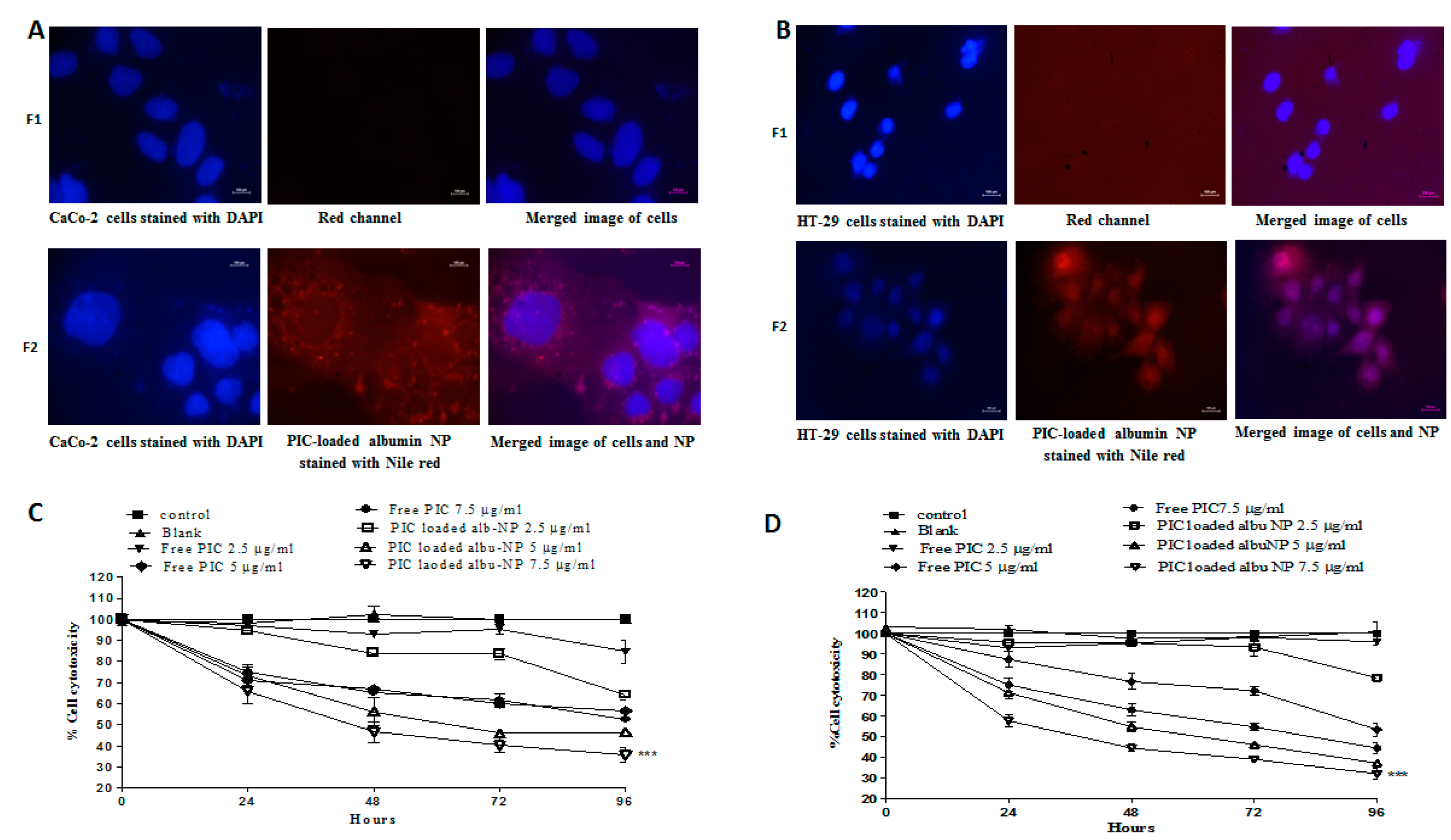 Cancers 12 00113 g001