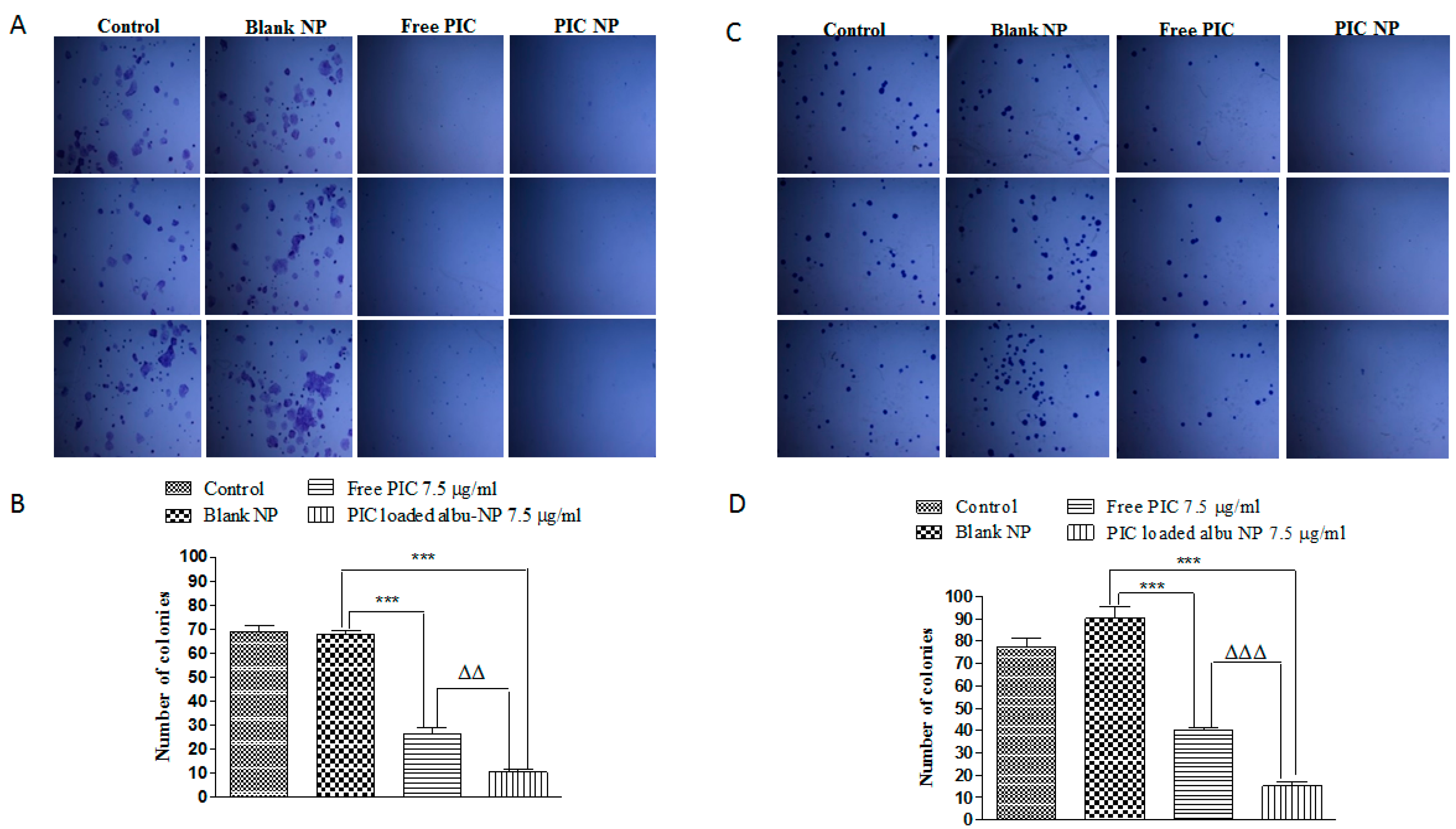 Cancers 12 00113 g003