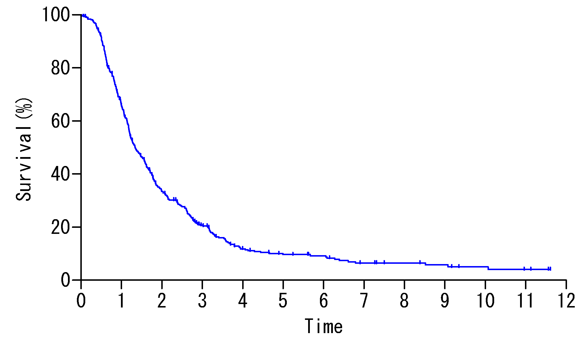 Cancers 12 00116 g001 Cancers 12 00116 g001