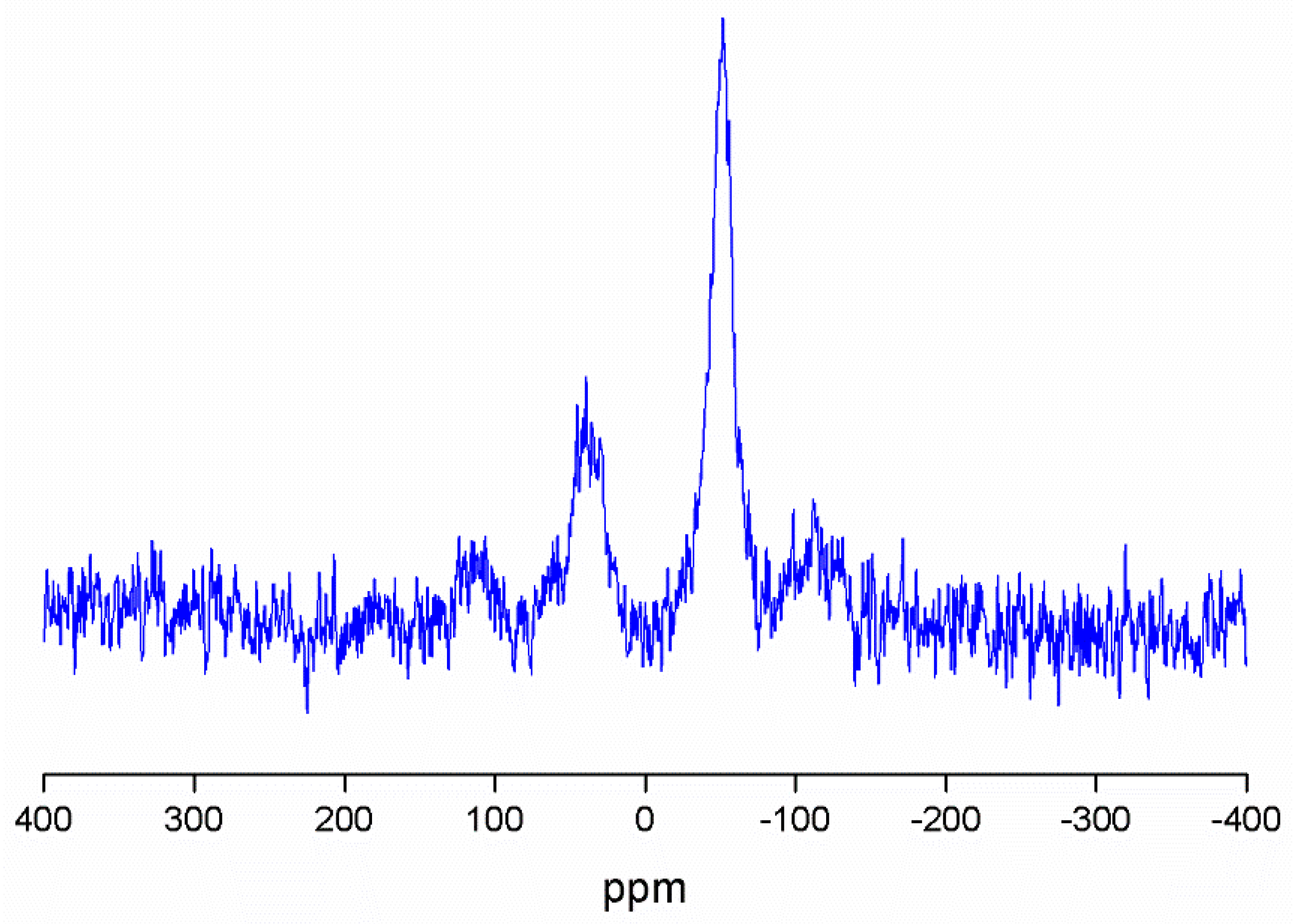 Cancers 12 00187 g002