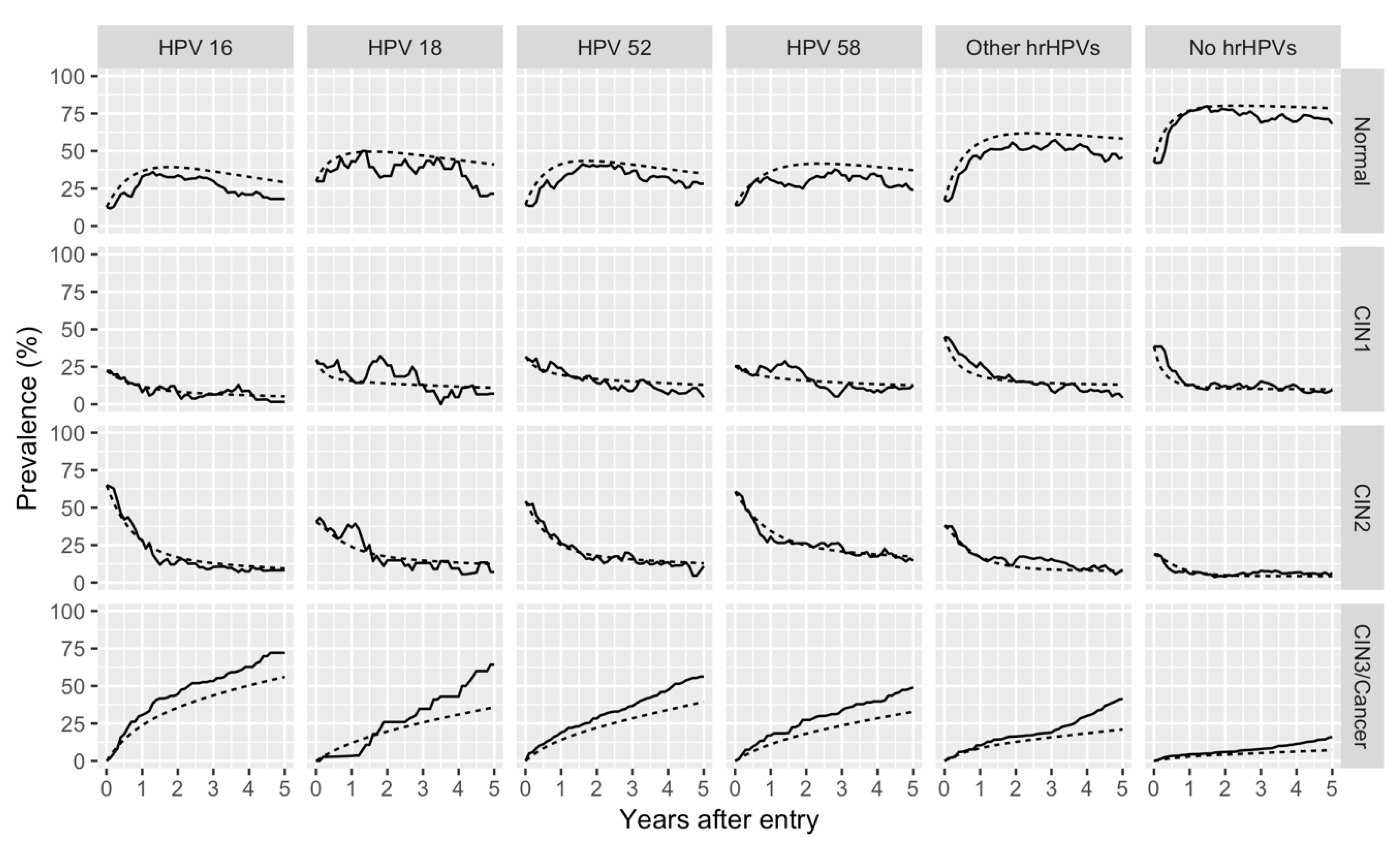 Cancers 12 00270 g001