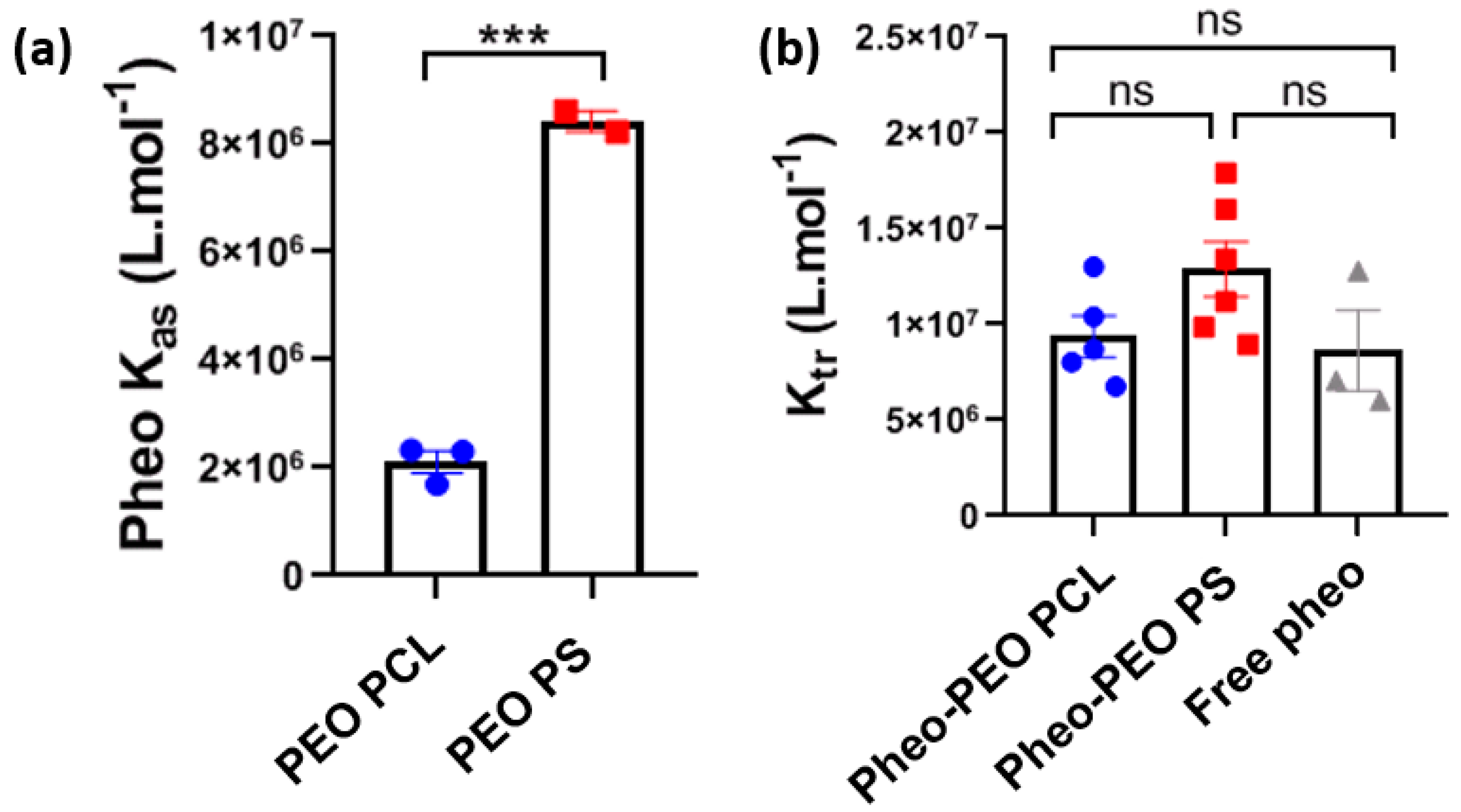 Cancers 12 00384 g001