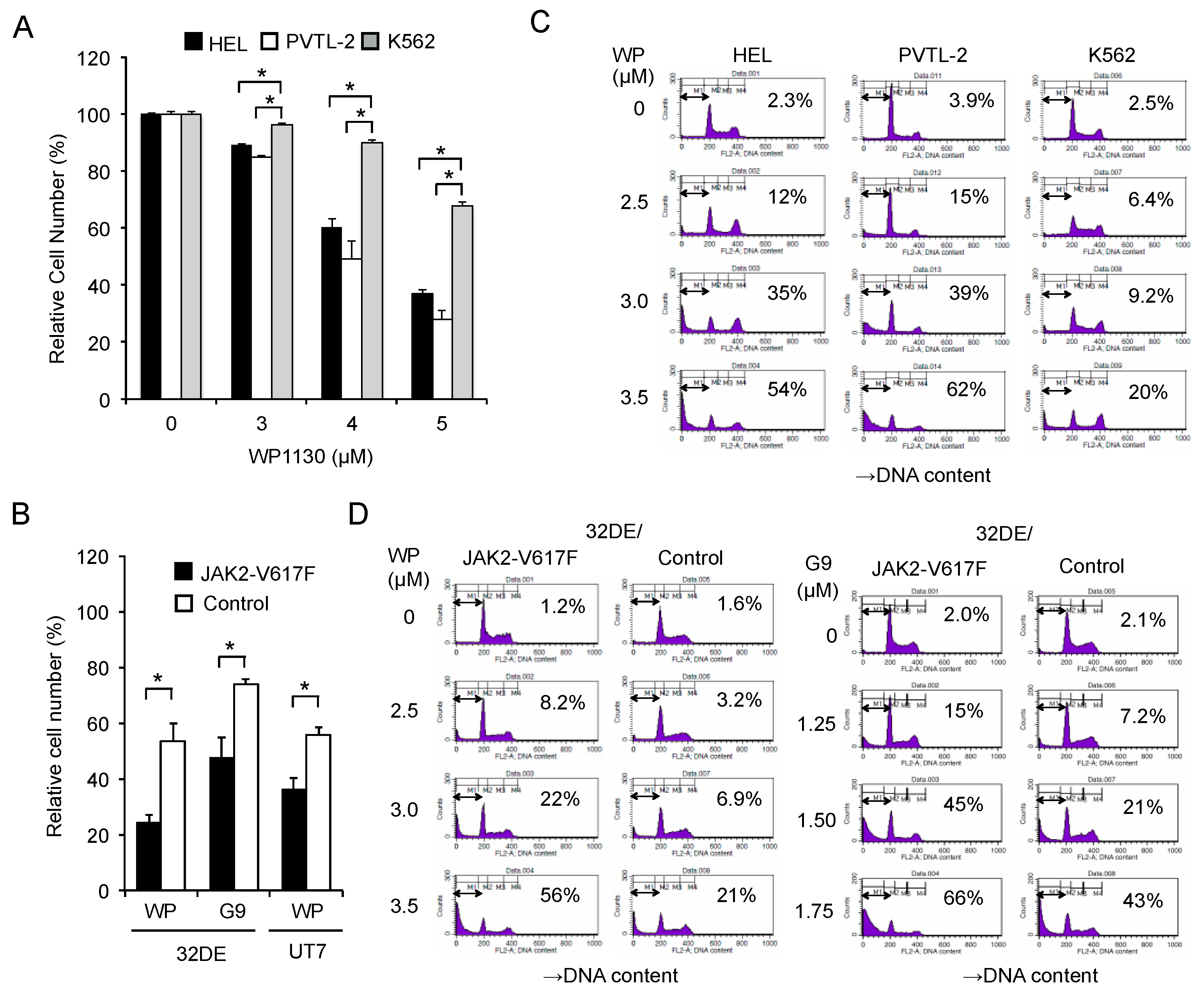 Cancers 12 00406 g001